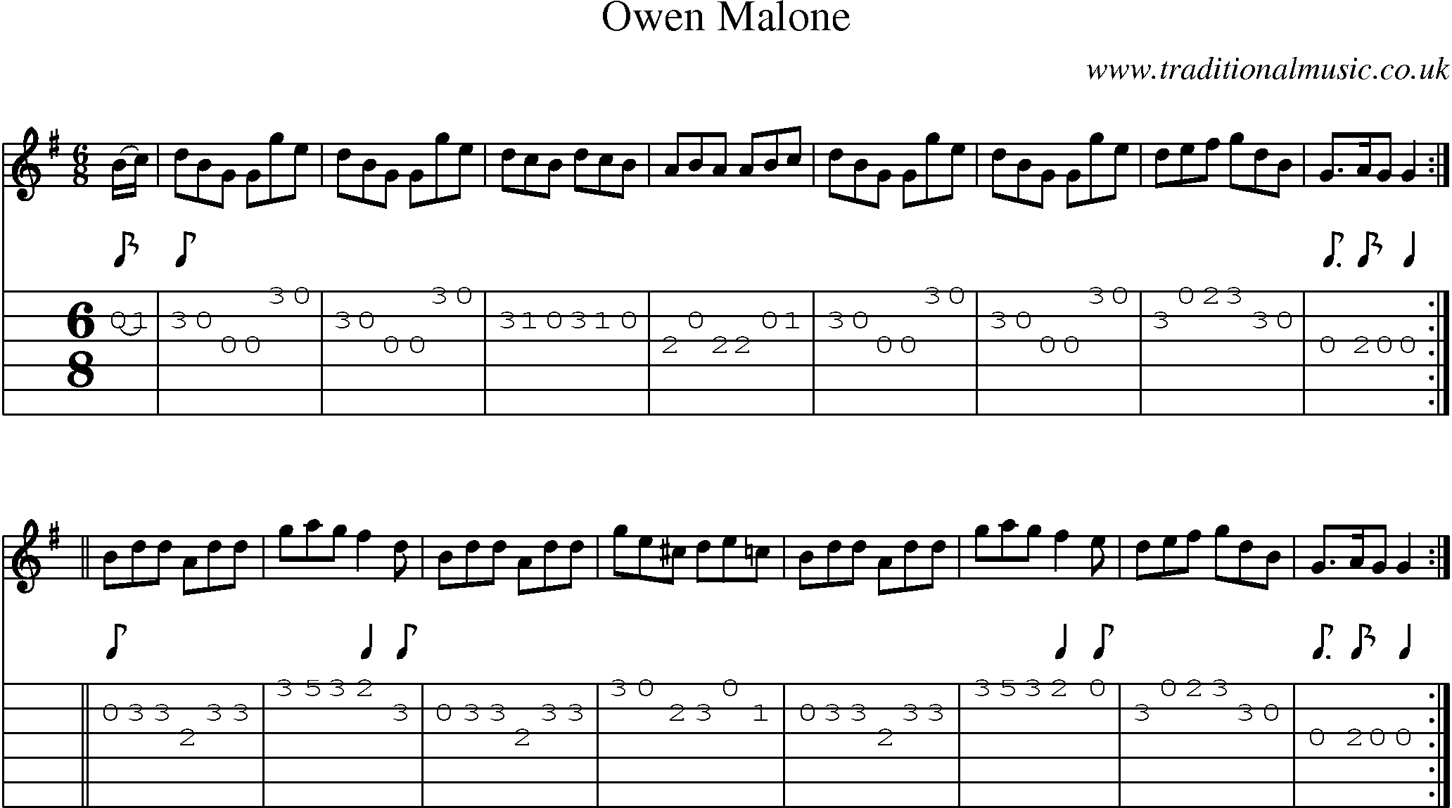 Music Score and Guitar Tabs for Owen Malone