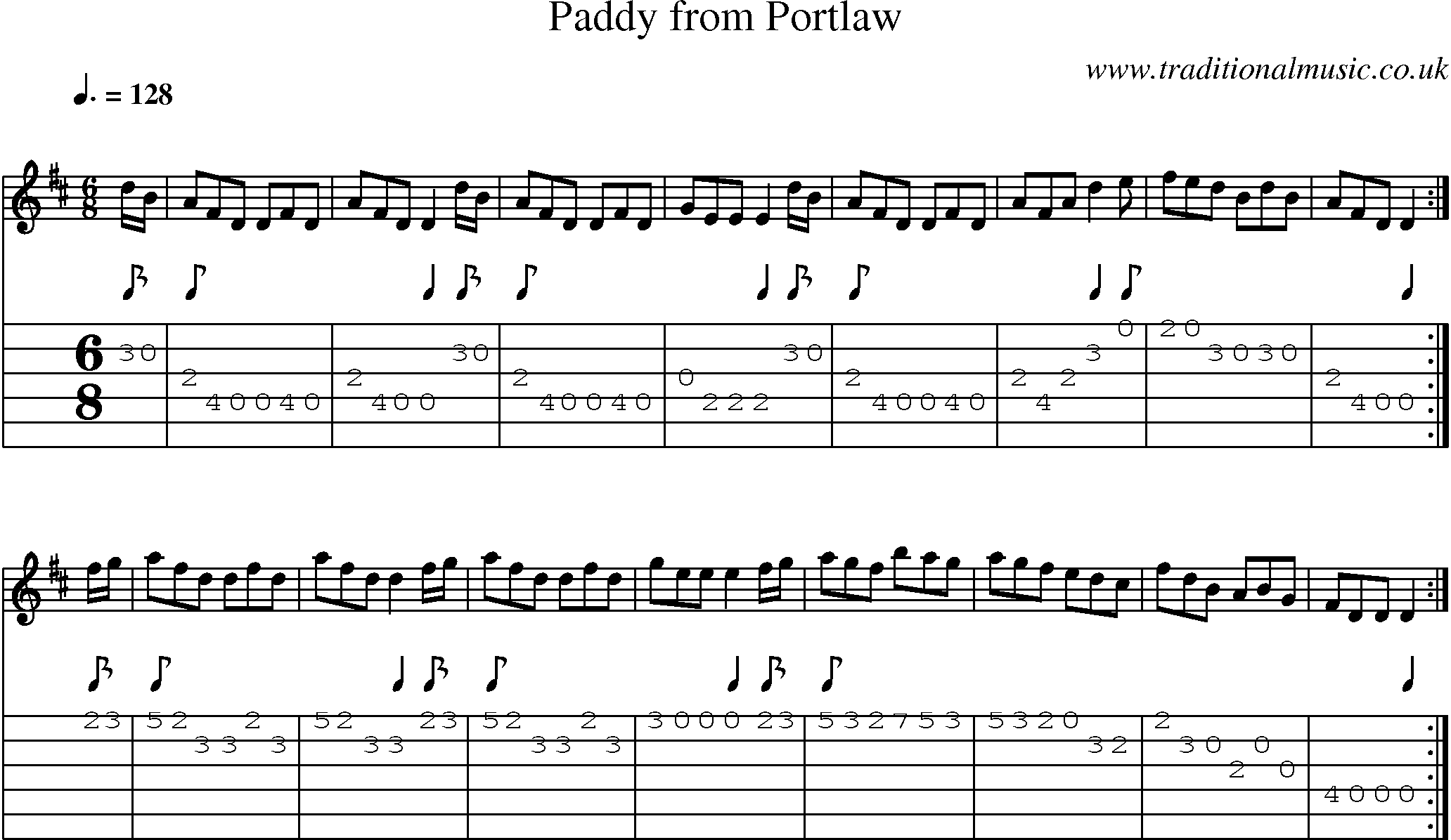 Music Score and Guitar Tabs for Paddy From Portlaw