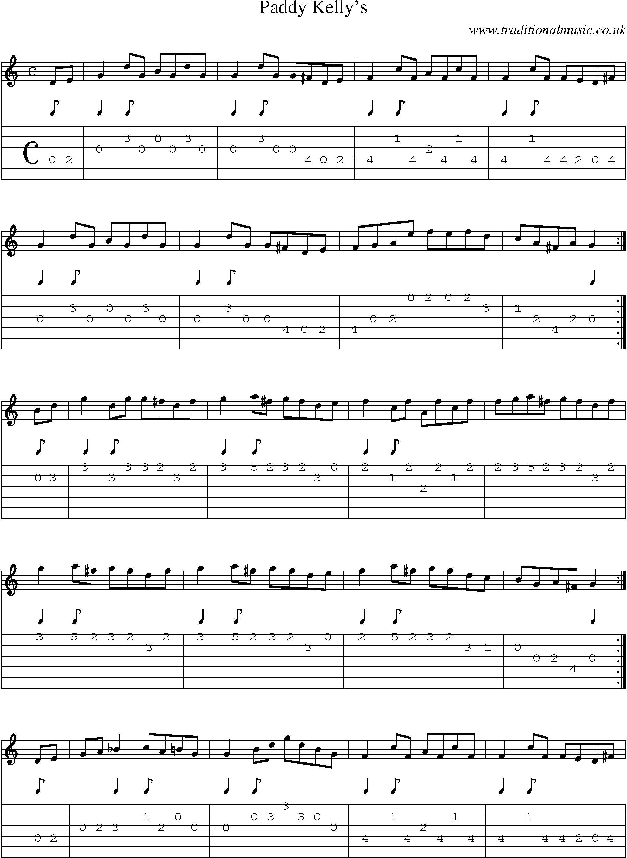 Music Score and Guitar Tabs for Paddy Kellys