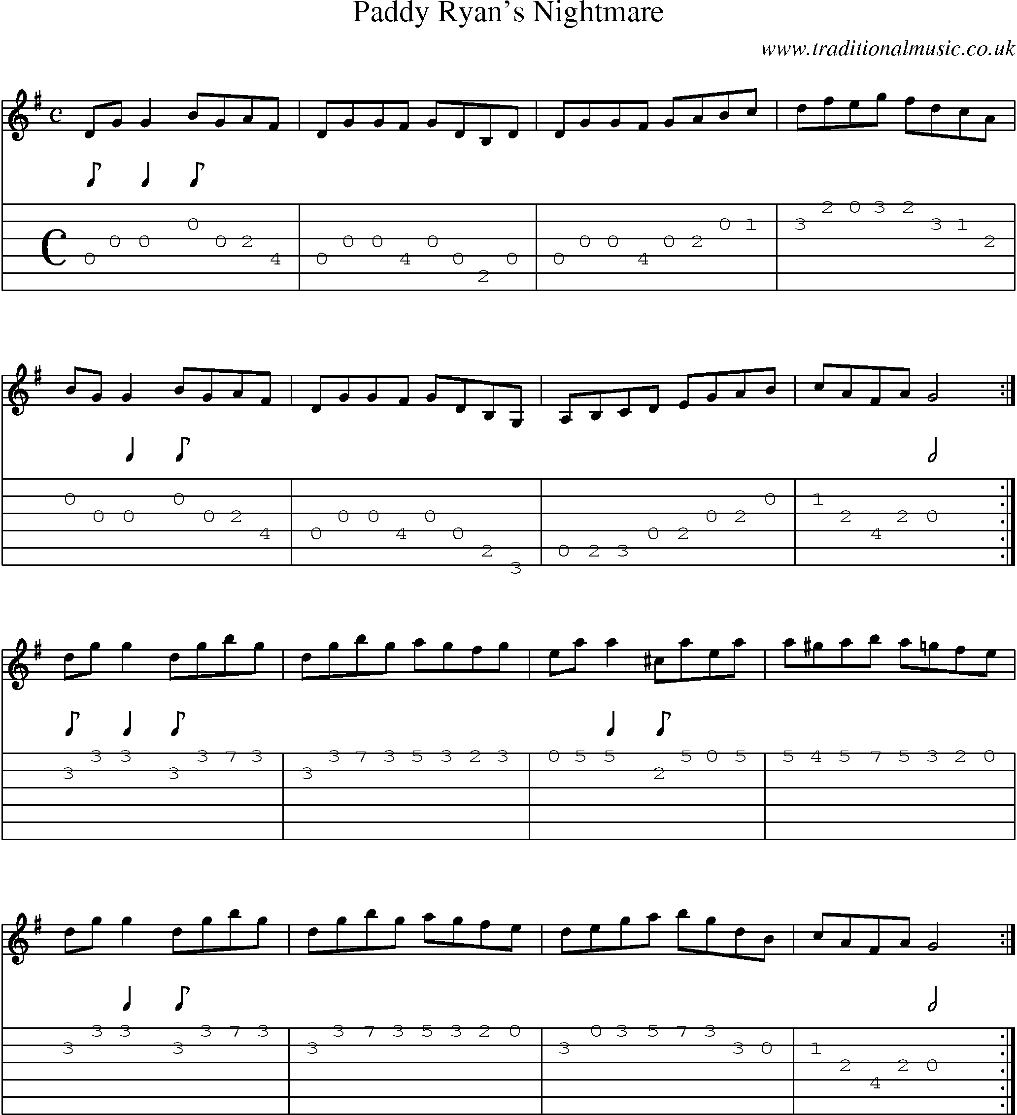Music Score and Guitar Tabs for Paddy Ryans Nightmare