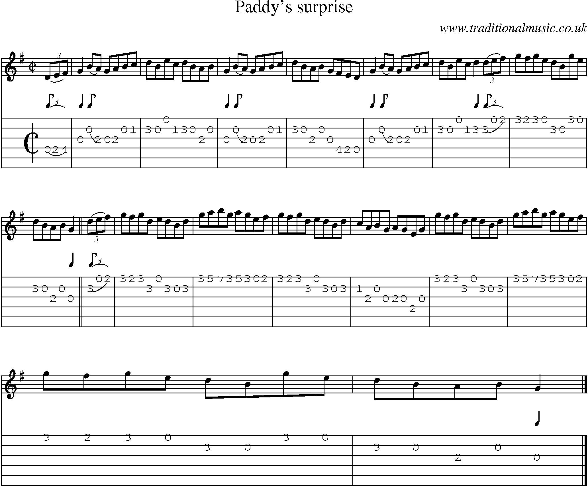 Music Score and Guitar Tabs for Paddys Surprise