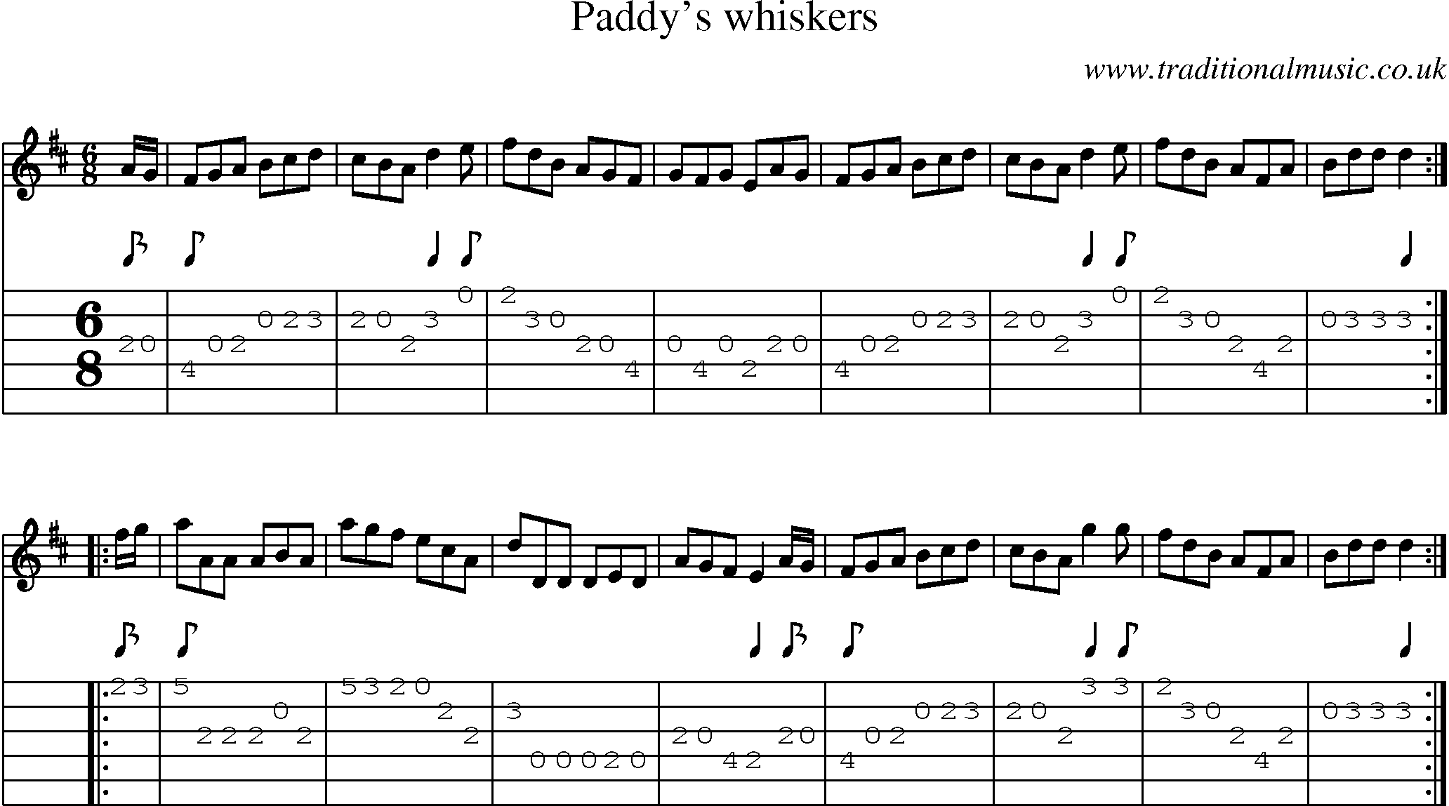 Music Score and Guitar Tabs for Paddys Whiskers