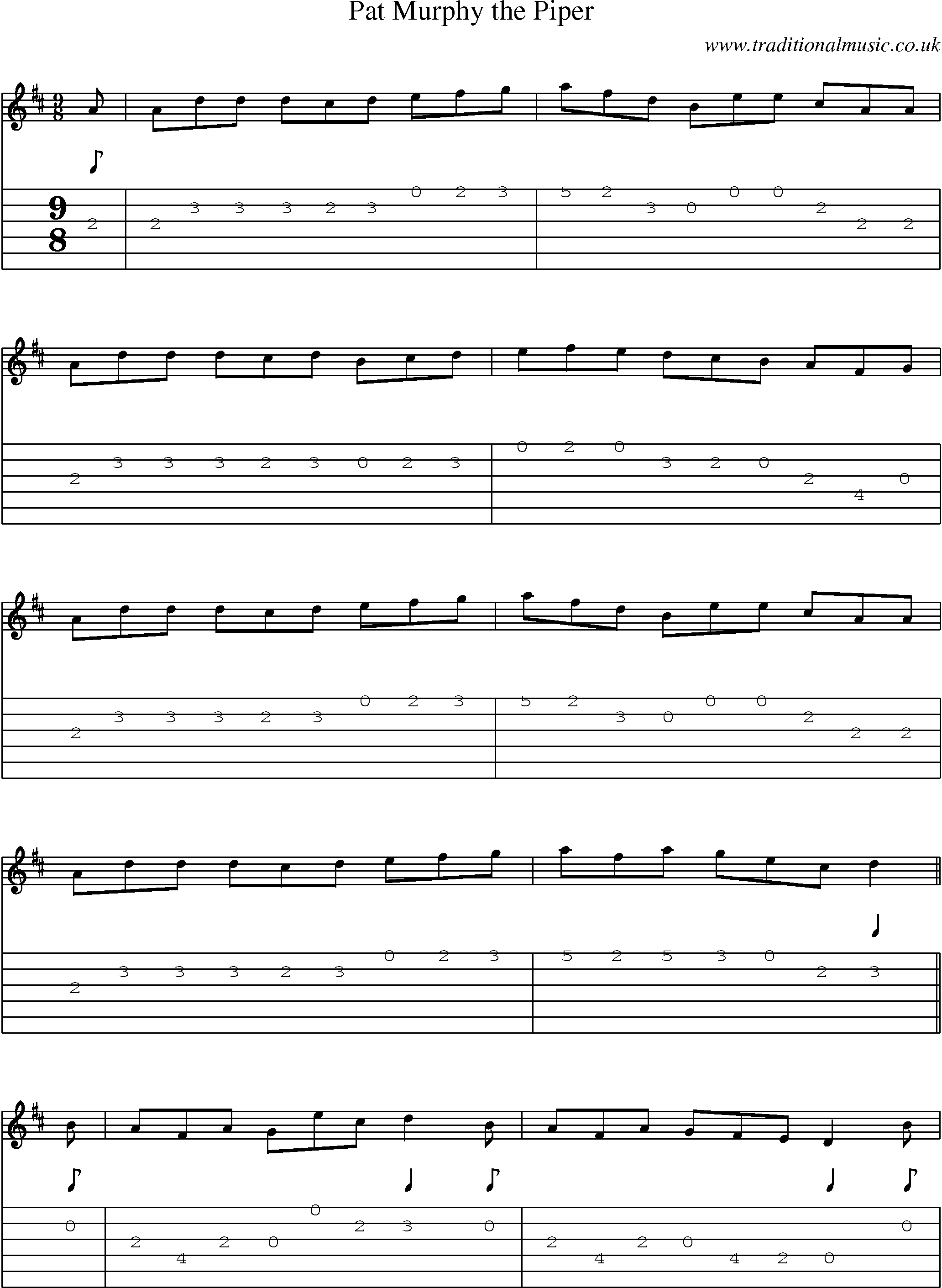 Music Score and Guitar Tabs for Pat Murphy Piper