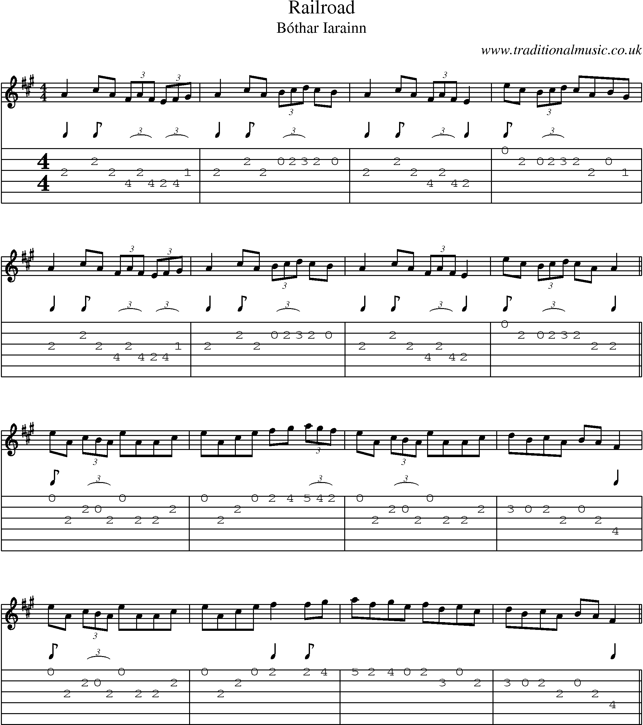 Music Score and Guitar Tabs for Railroad