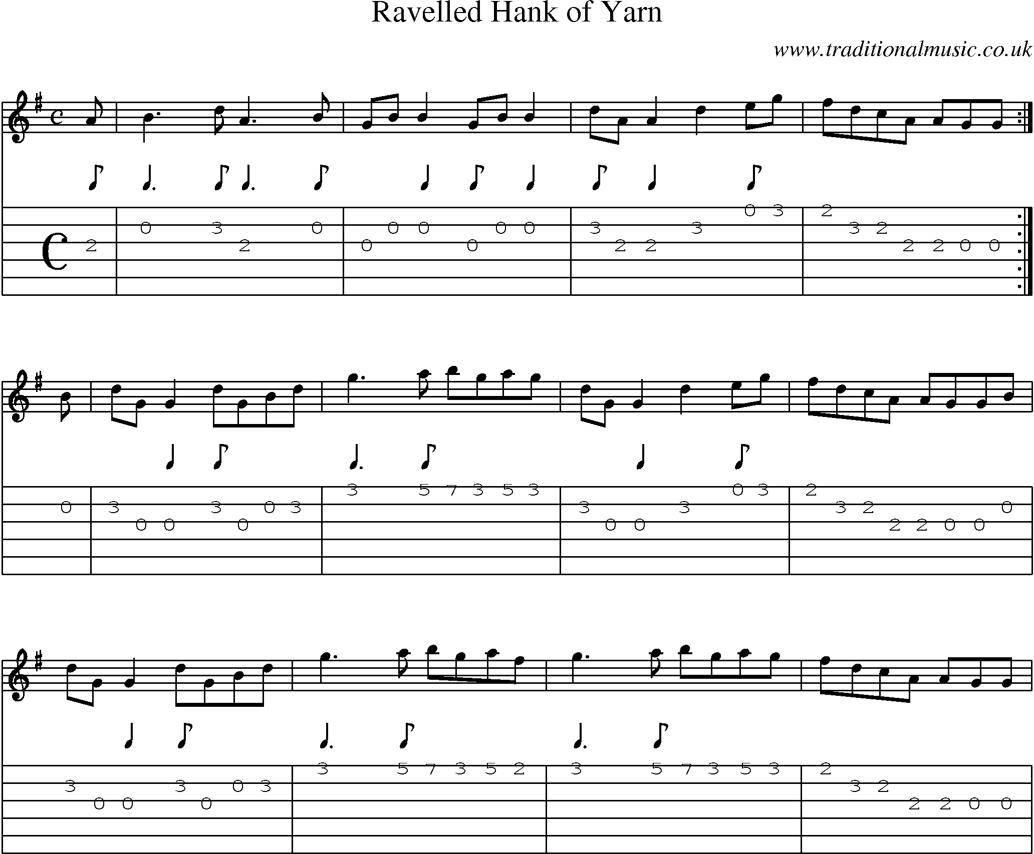 Music Score and Guitar Tabs for Ravelled Hank Of Yarn