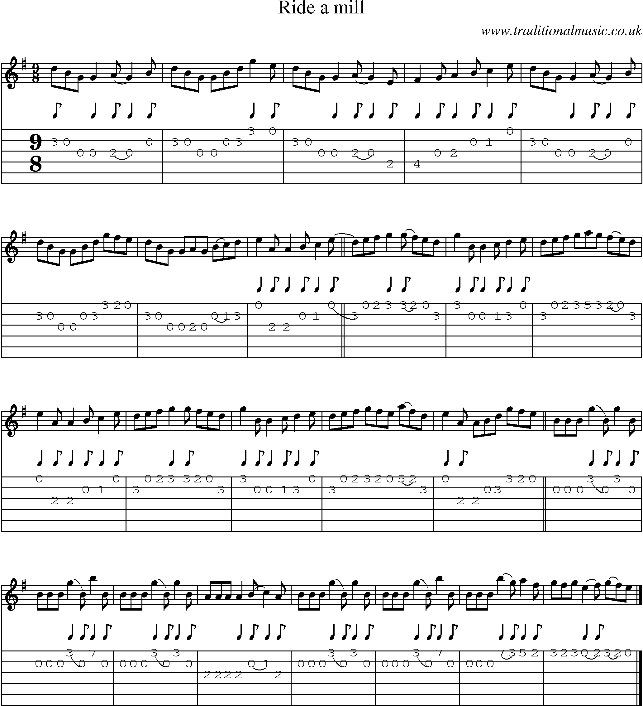 Music Score and Guitar Tabs for Ride A Mill