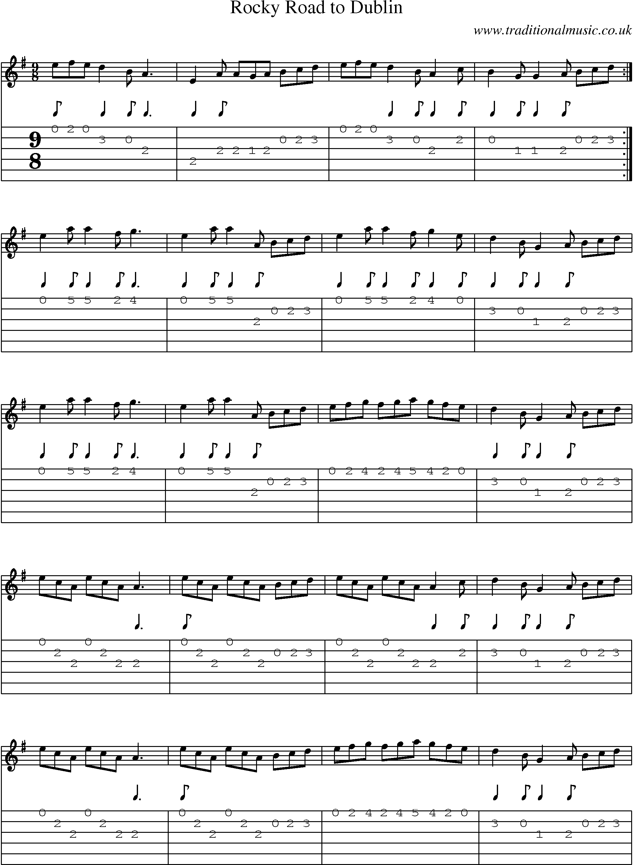 Music Score and Guitar Tabs for Rocky Road To Dublin