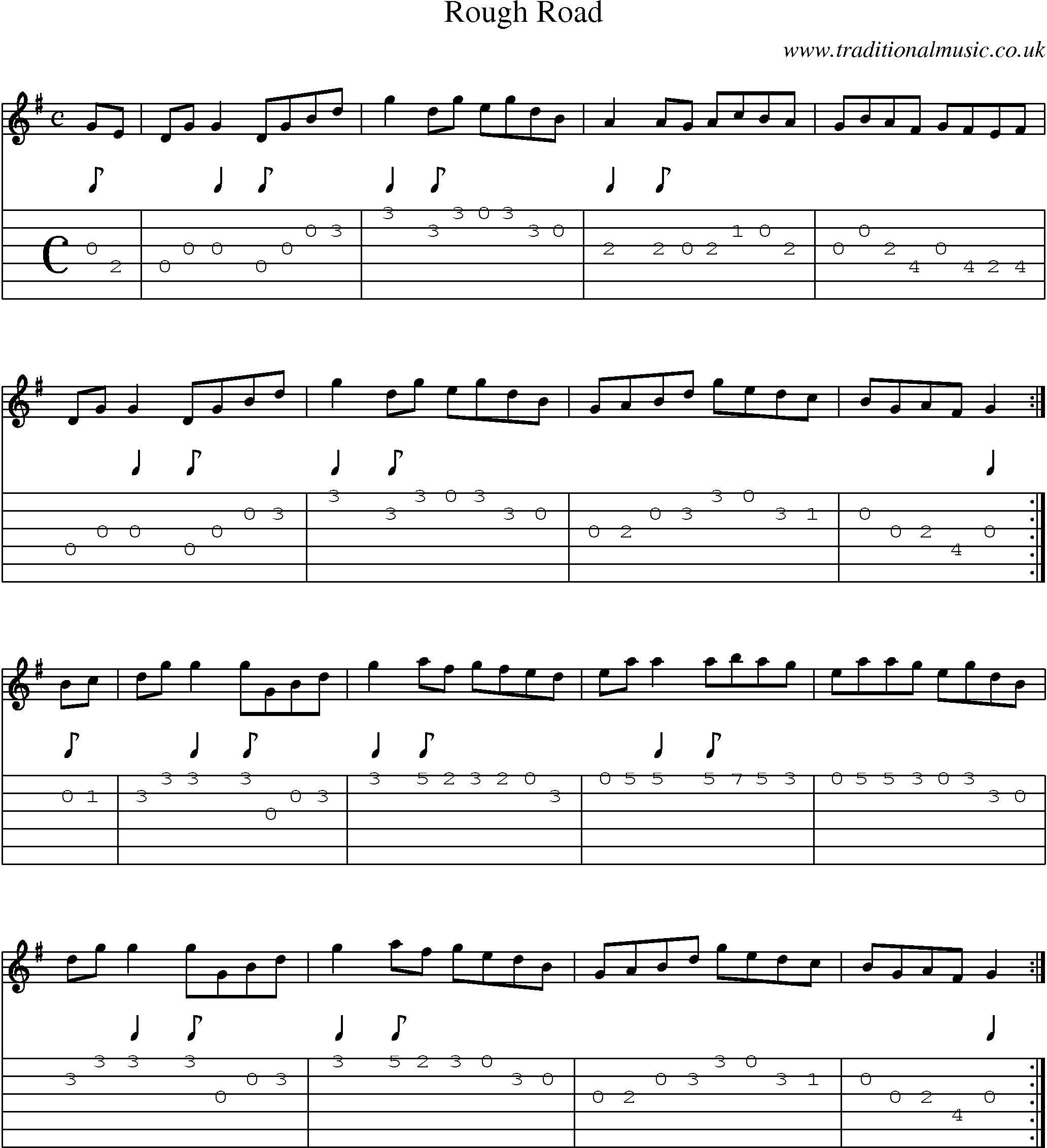 Music Score and Guitar Tabs for Rough Road