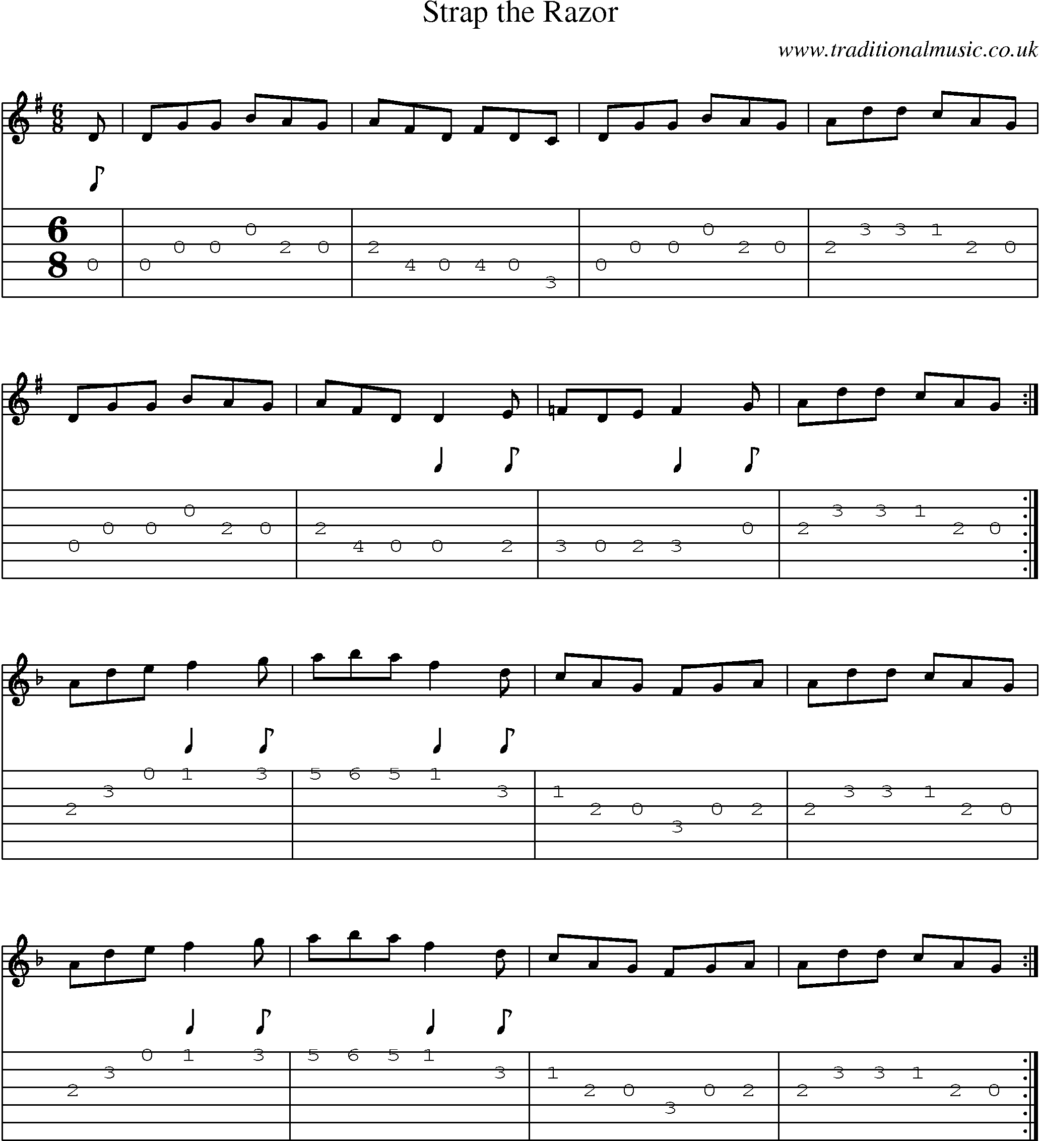 Music Score and Guitar Tabs for Strap Razor