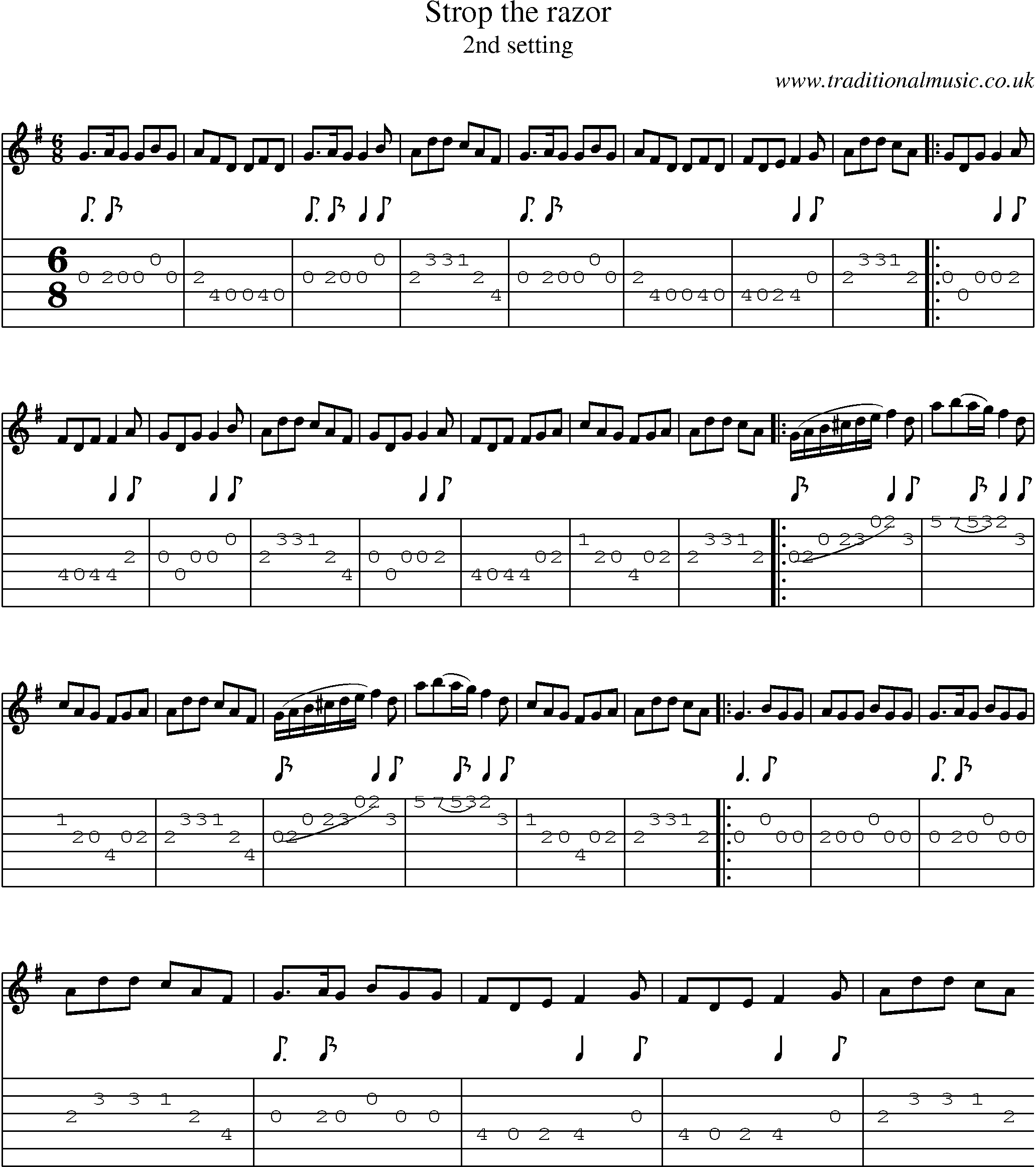 Music Score and Guitar Tabs for Strop The Razor 1