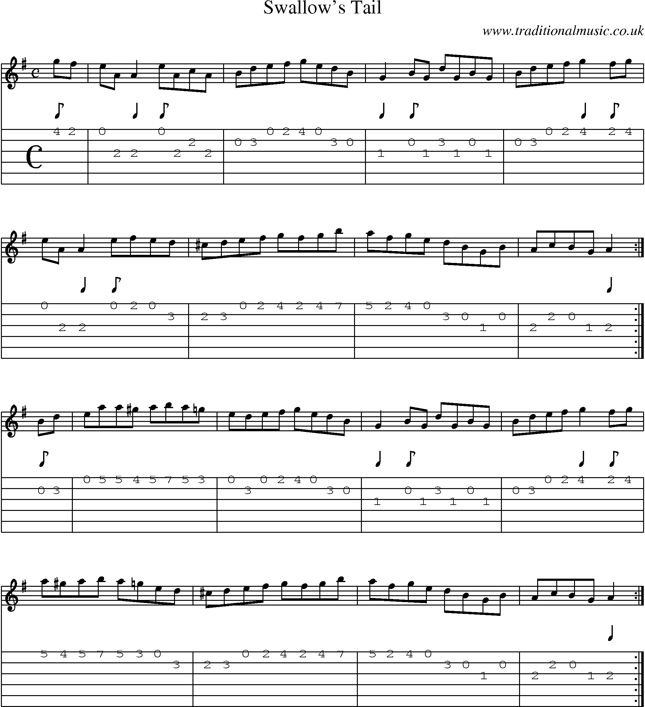 Music Score and Guitar Tabs for Swallows Tail