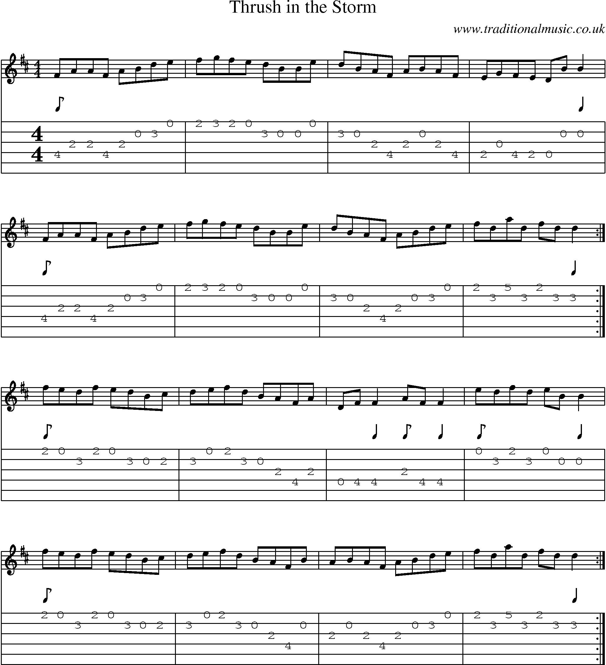 Music Score and Guitar Tabs for Thrush In Storm