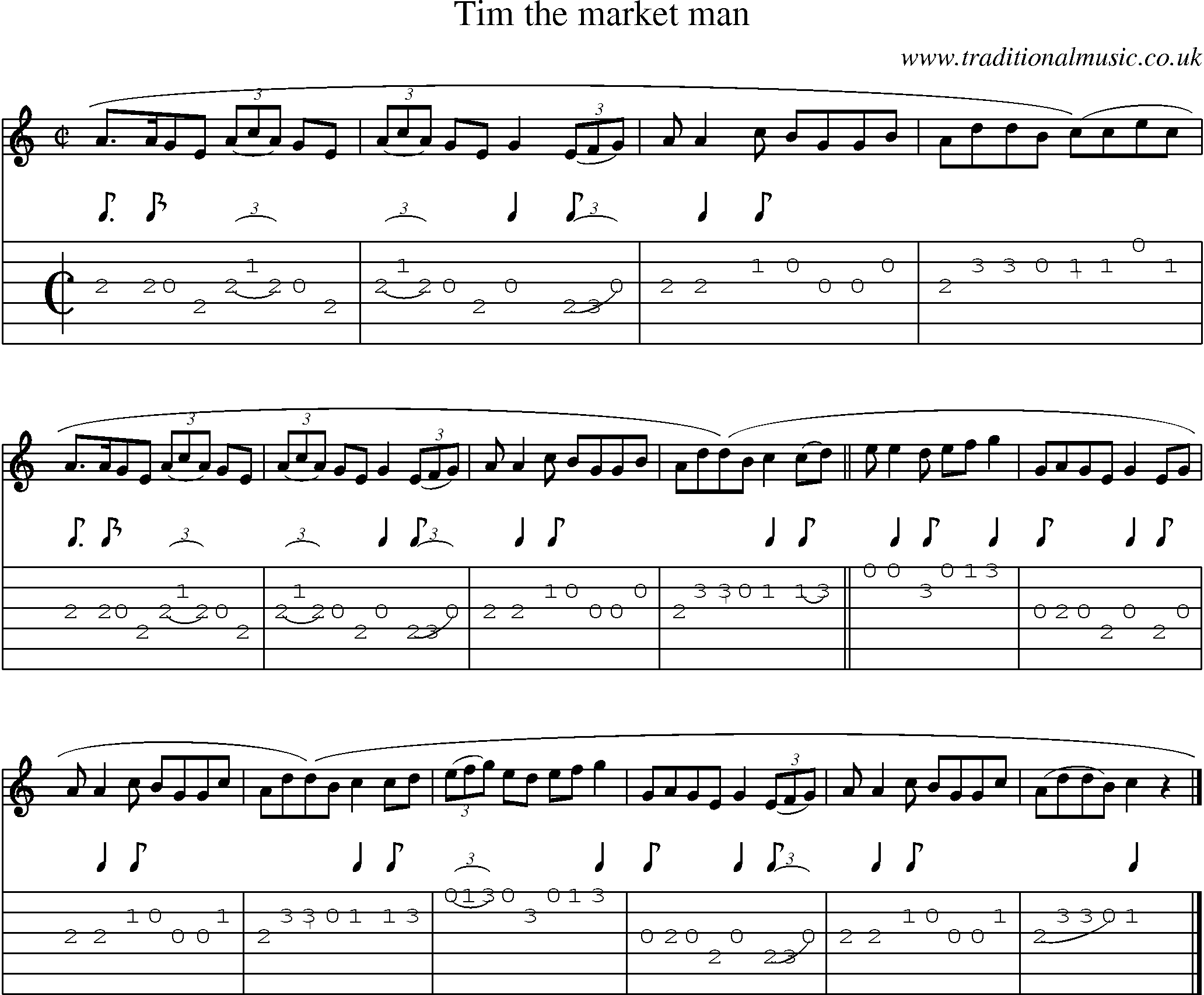 Music Score and Guitar Tabs for Tim The Market Man