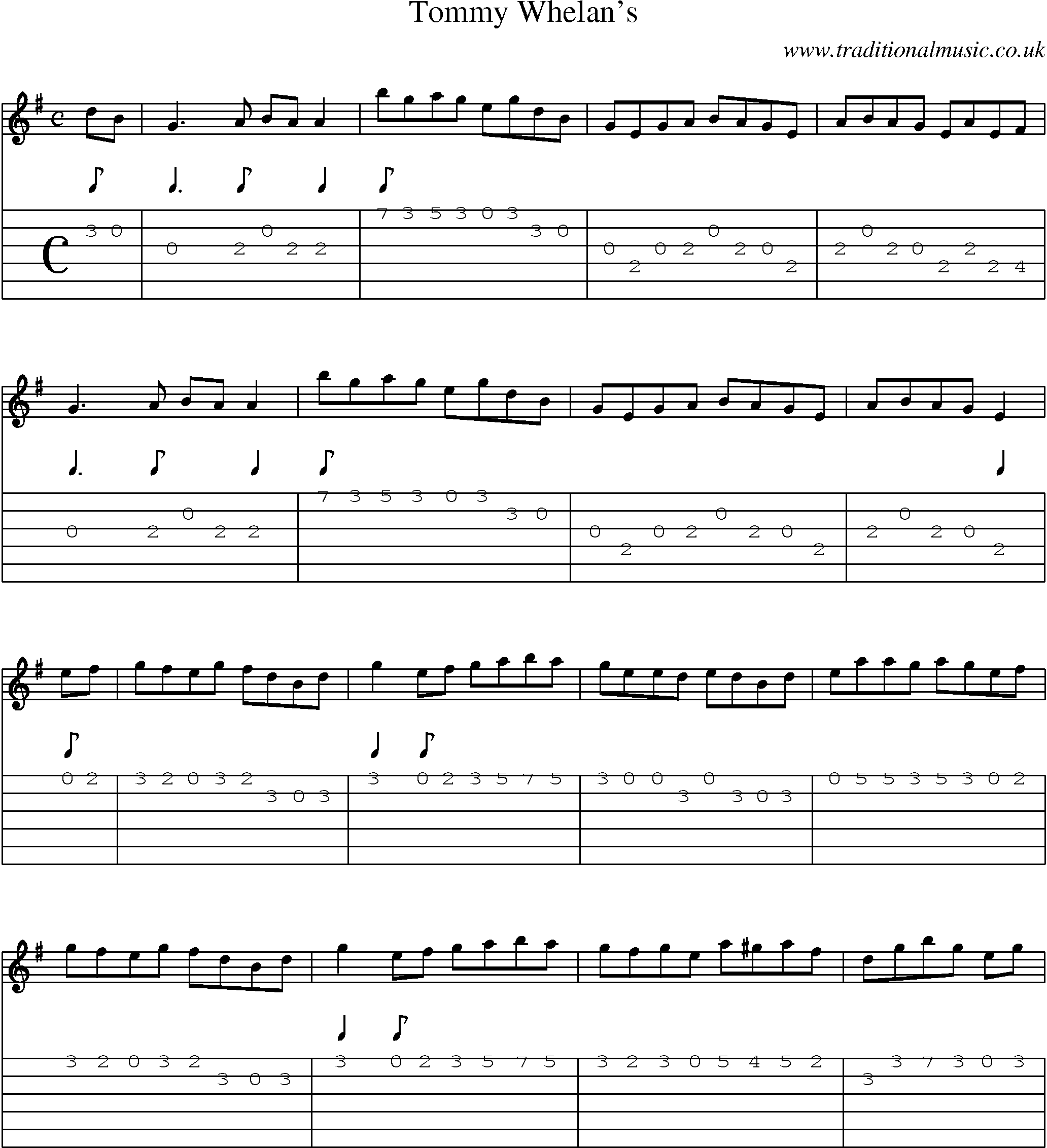 Music Score and Guitar Tabs for Tommy Whelans