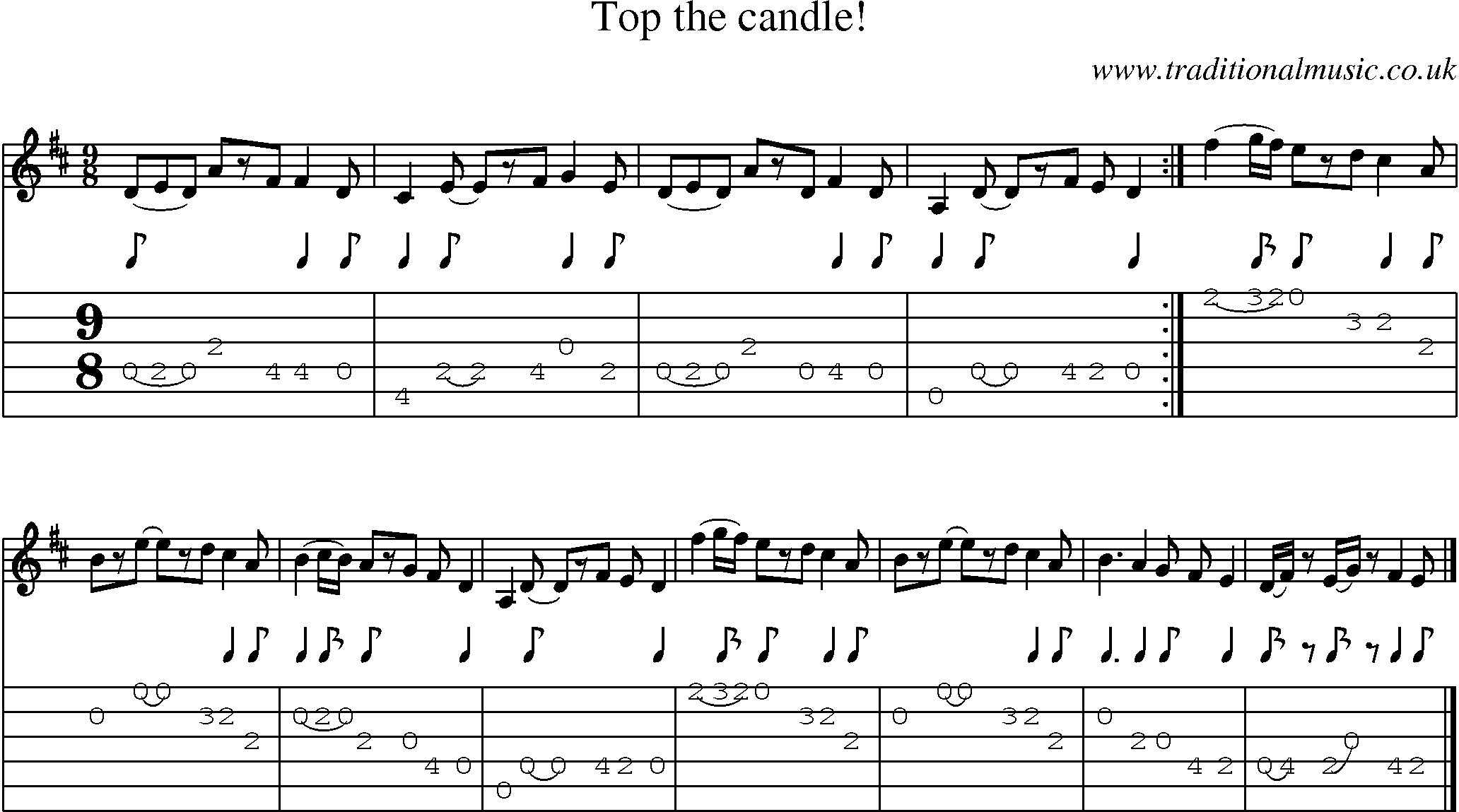 Music Score and Guitar Tabs for Top The Candle