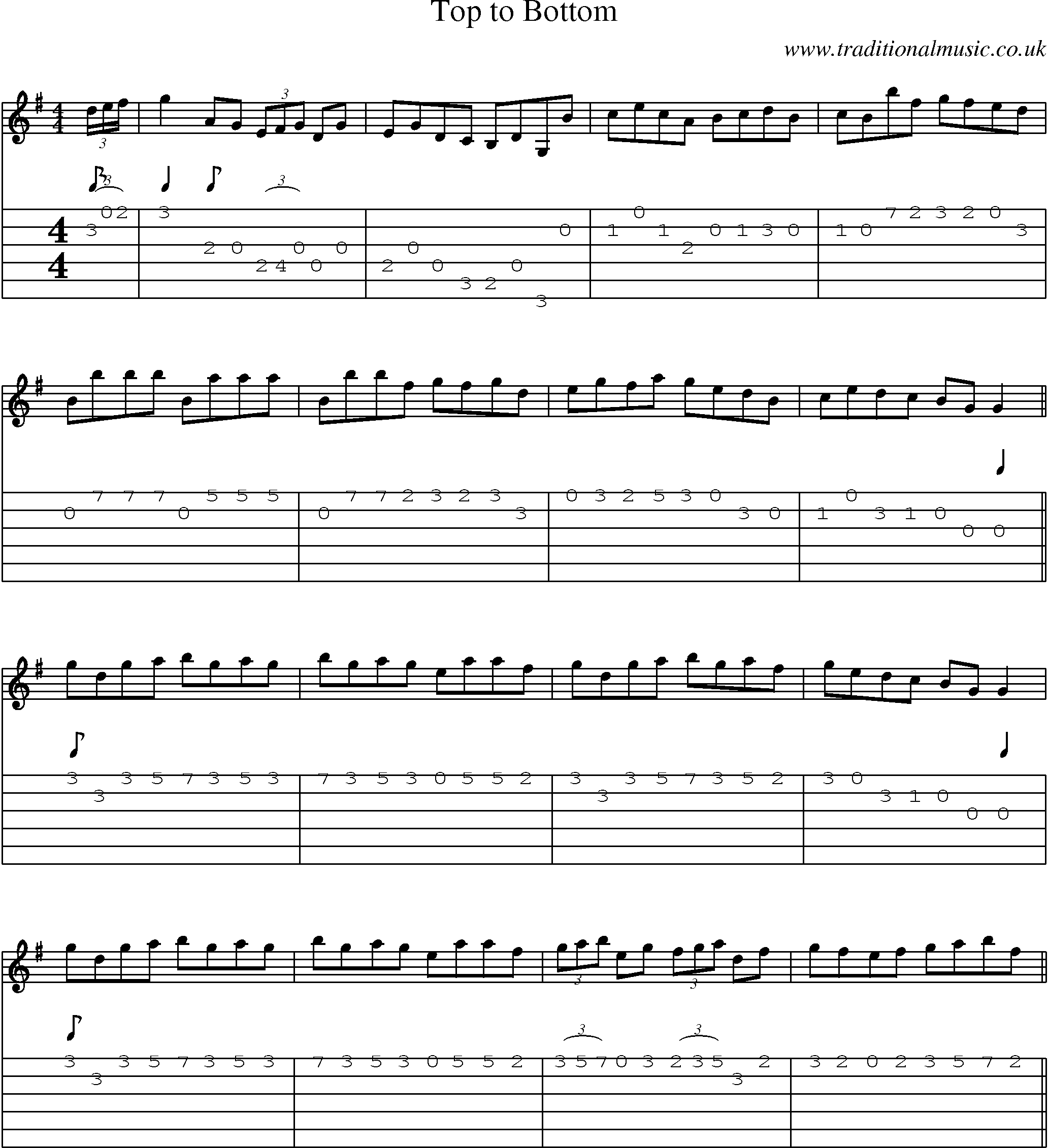 Music Score and Guitar Tabs for Top To Bottom