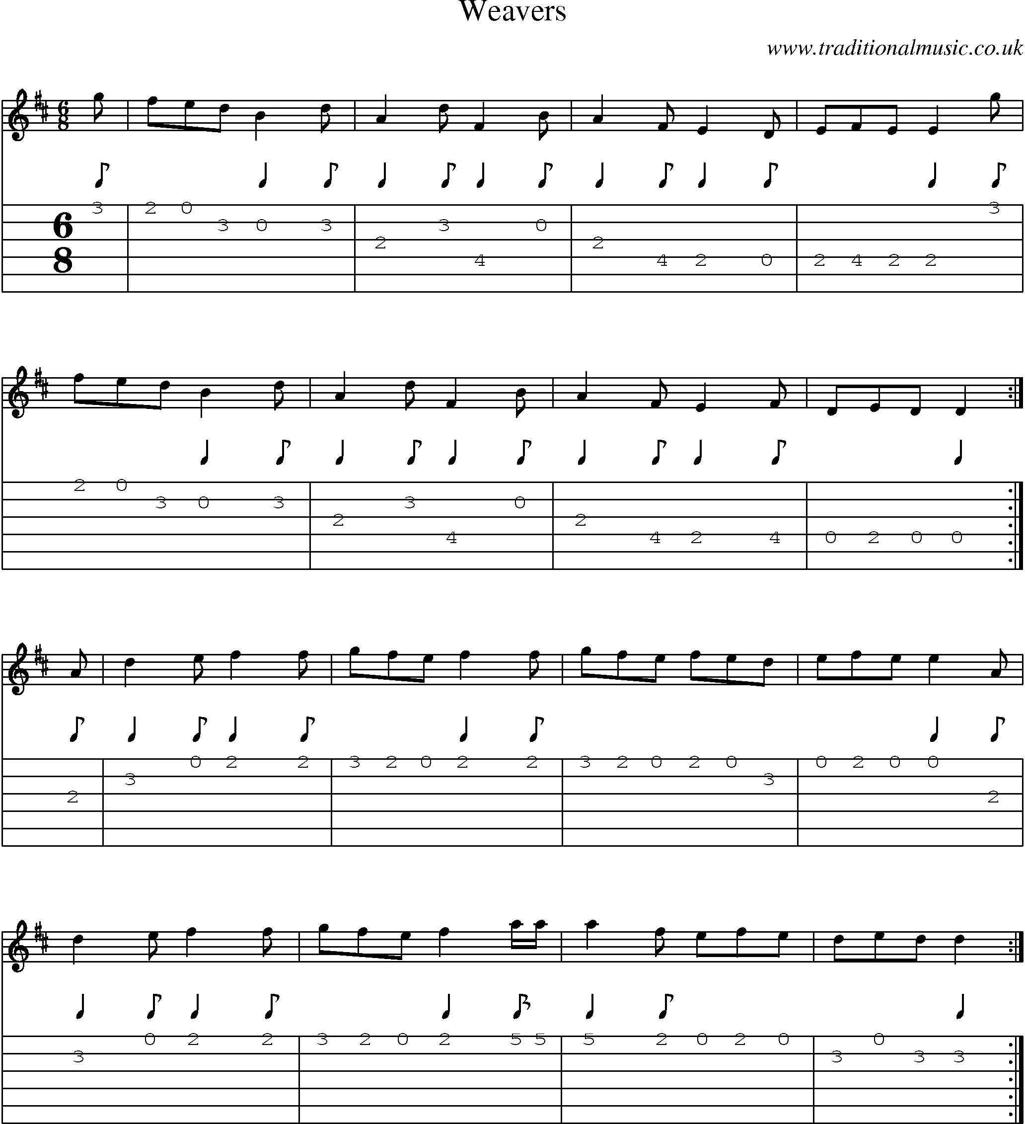 Music Score and Guitar Tabs for Weavers