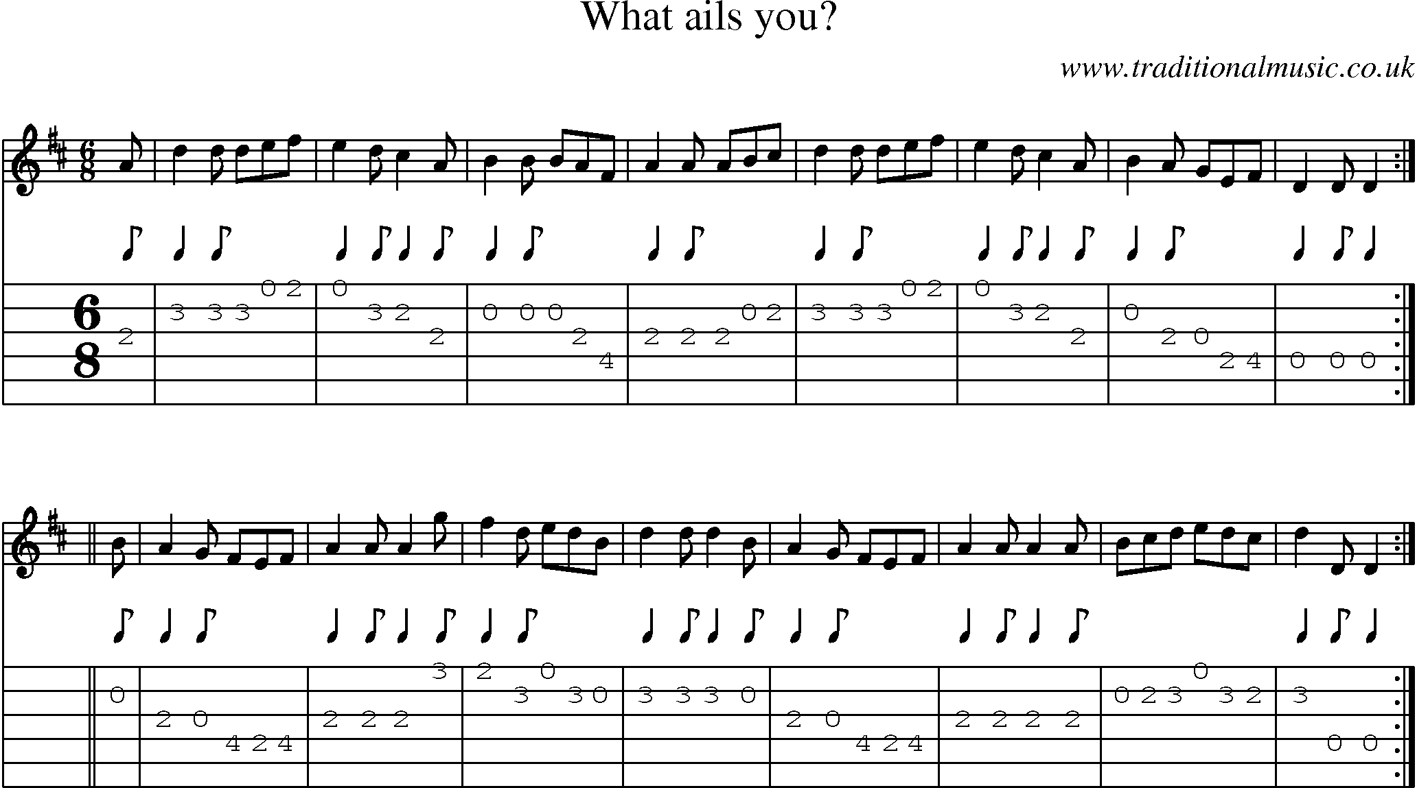 Music Score and Guitar Tabs for What Ails You