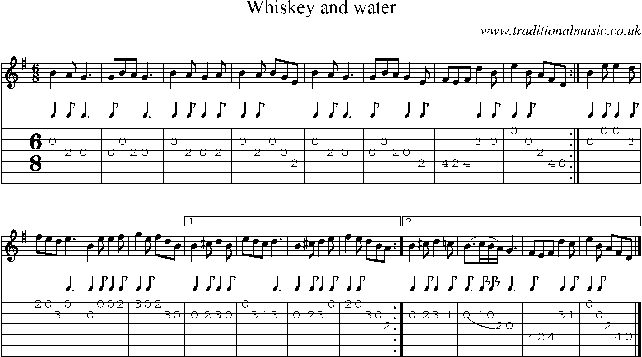 Music Score and Guitar Tabs for Whiskey And Water