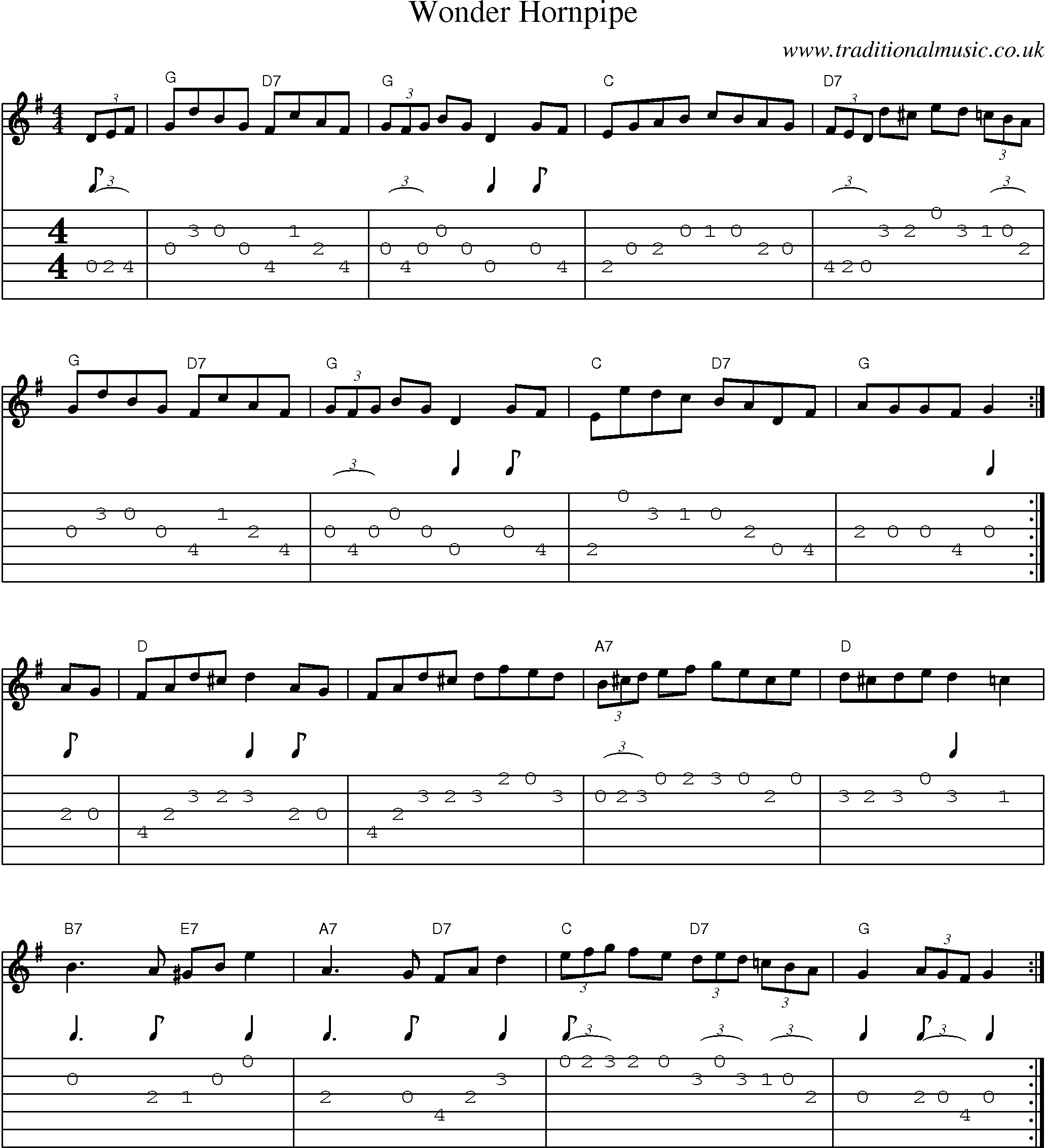 Music Score and Guitar Tabs for Wonder Hornpipe