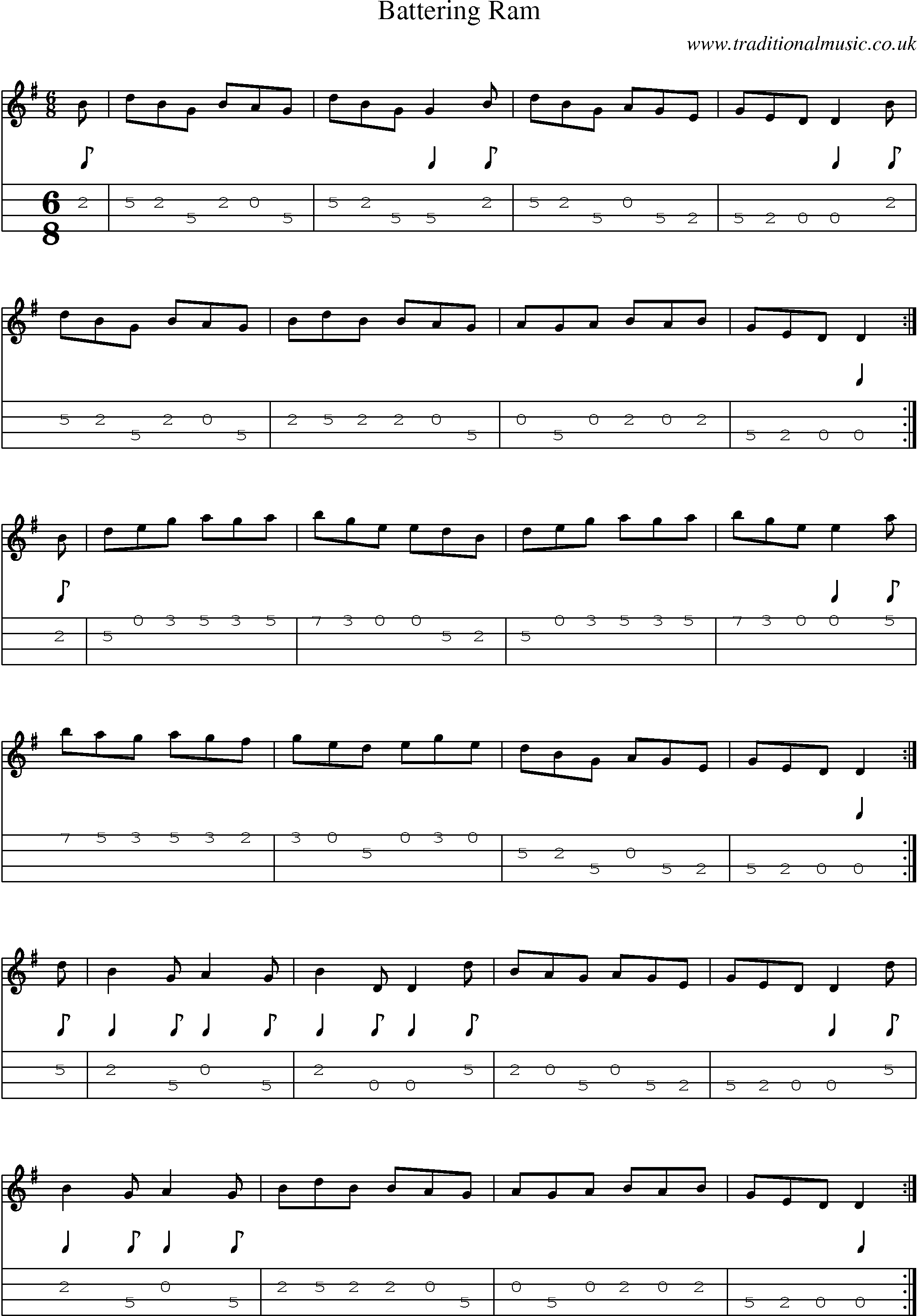 Music Score and Mandolin Tabs for Battering Ram