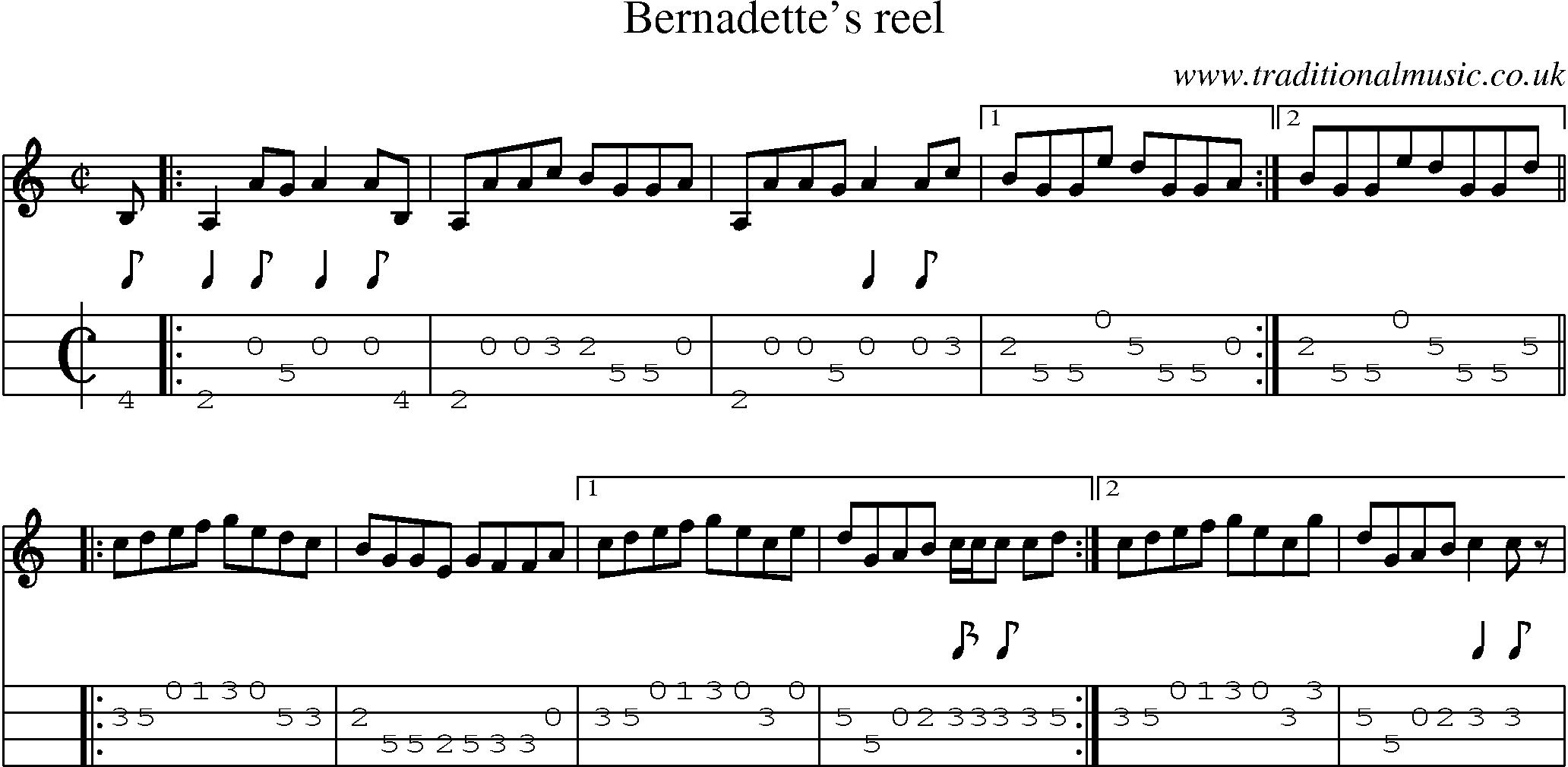 Music Score and Mandolin Tabs for Bernadettes Reel