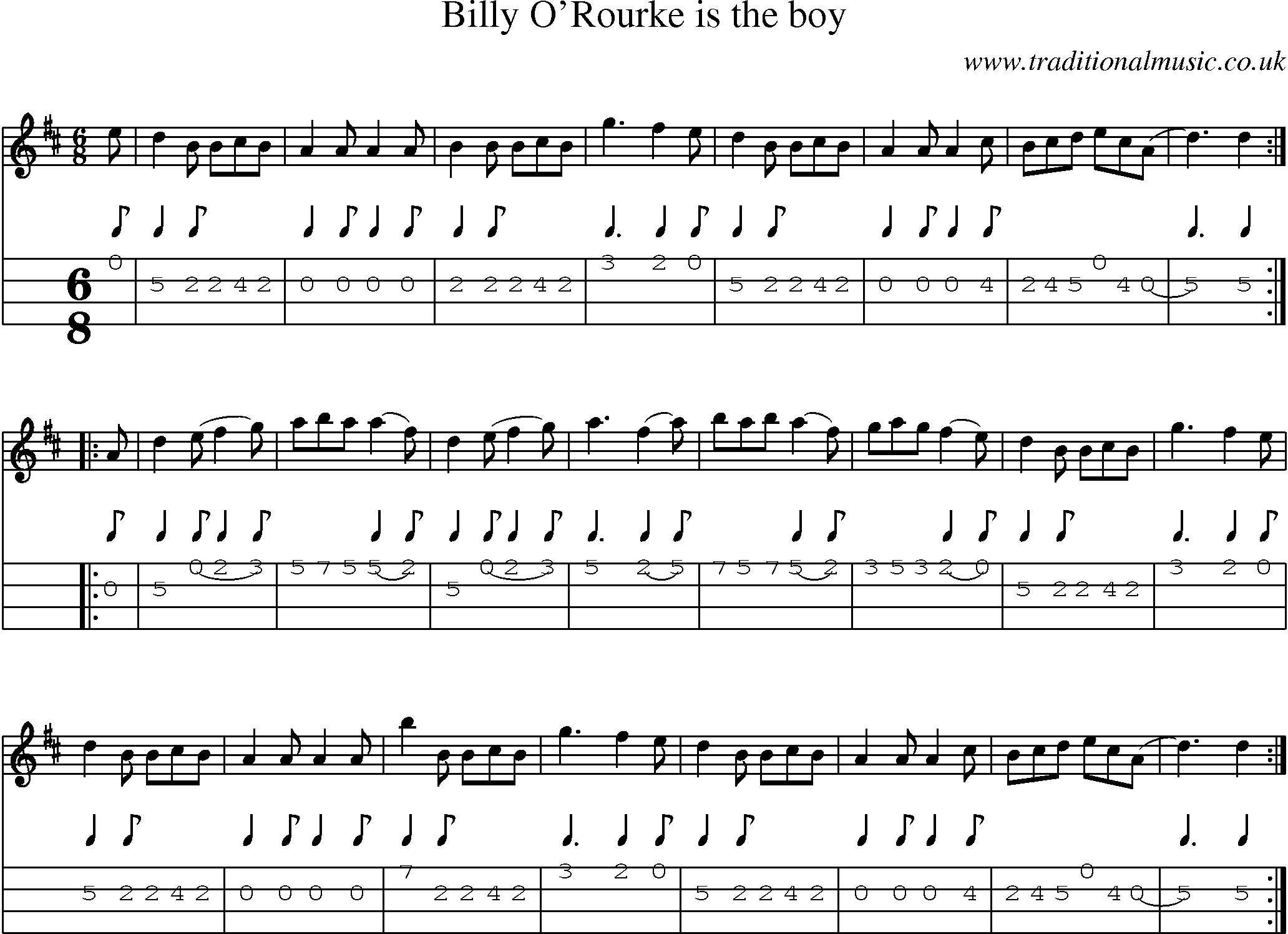 Music Score and Mandolin Tabs for Billy O Rourke Is The Boy