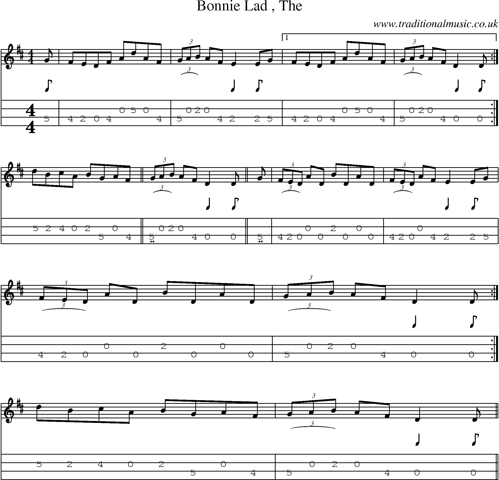 Music Score and Mandolin Tabs for Bonnie Lad