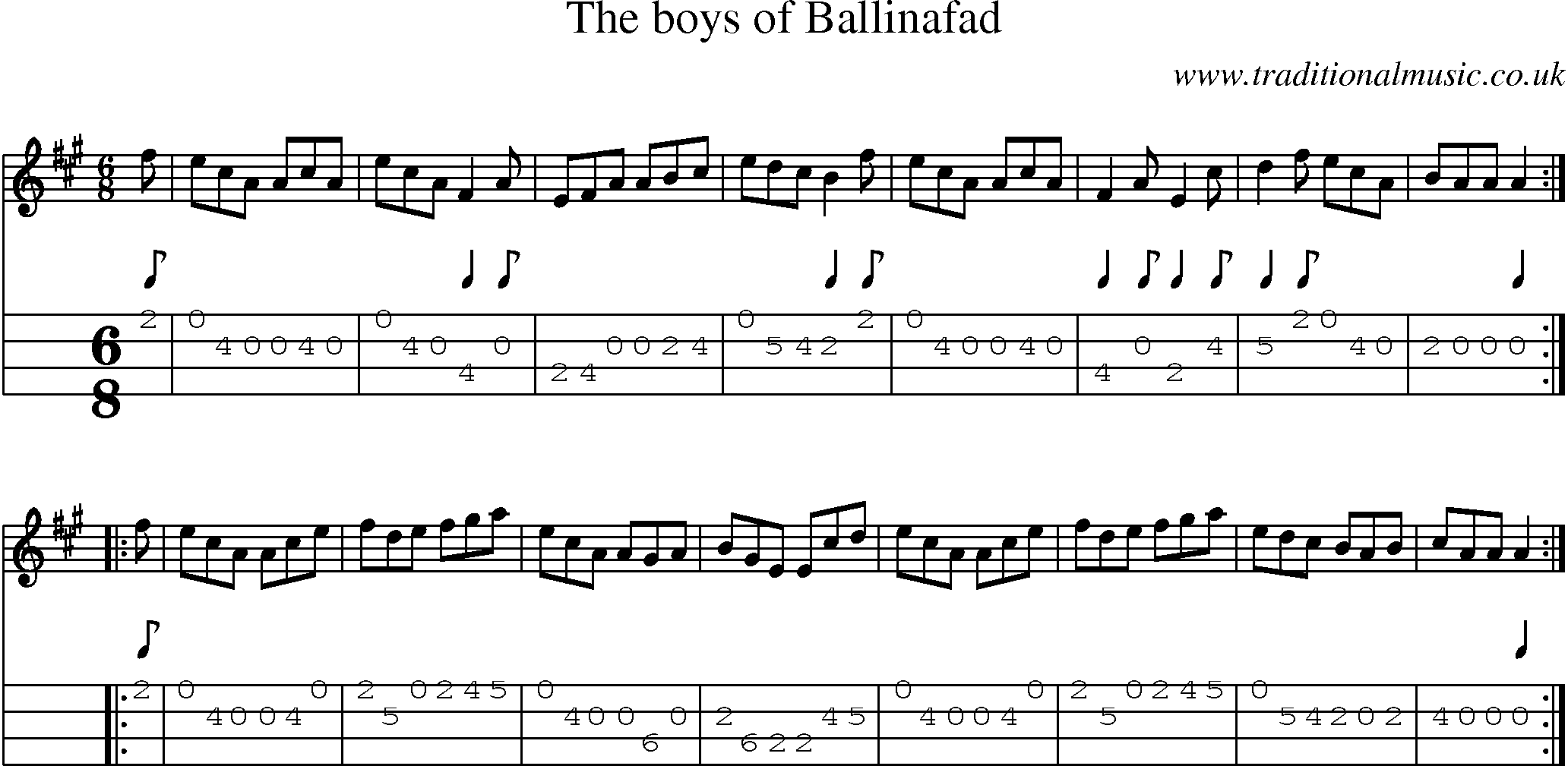 Music Score and Mandolin Tabs for Boys Of Ballinafad