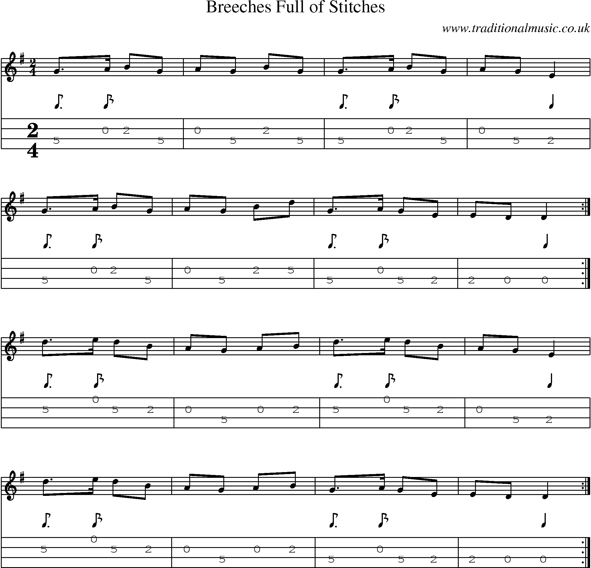 Music Score and Mandolin Tabs for Breeches Full Of Stitches