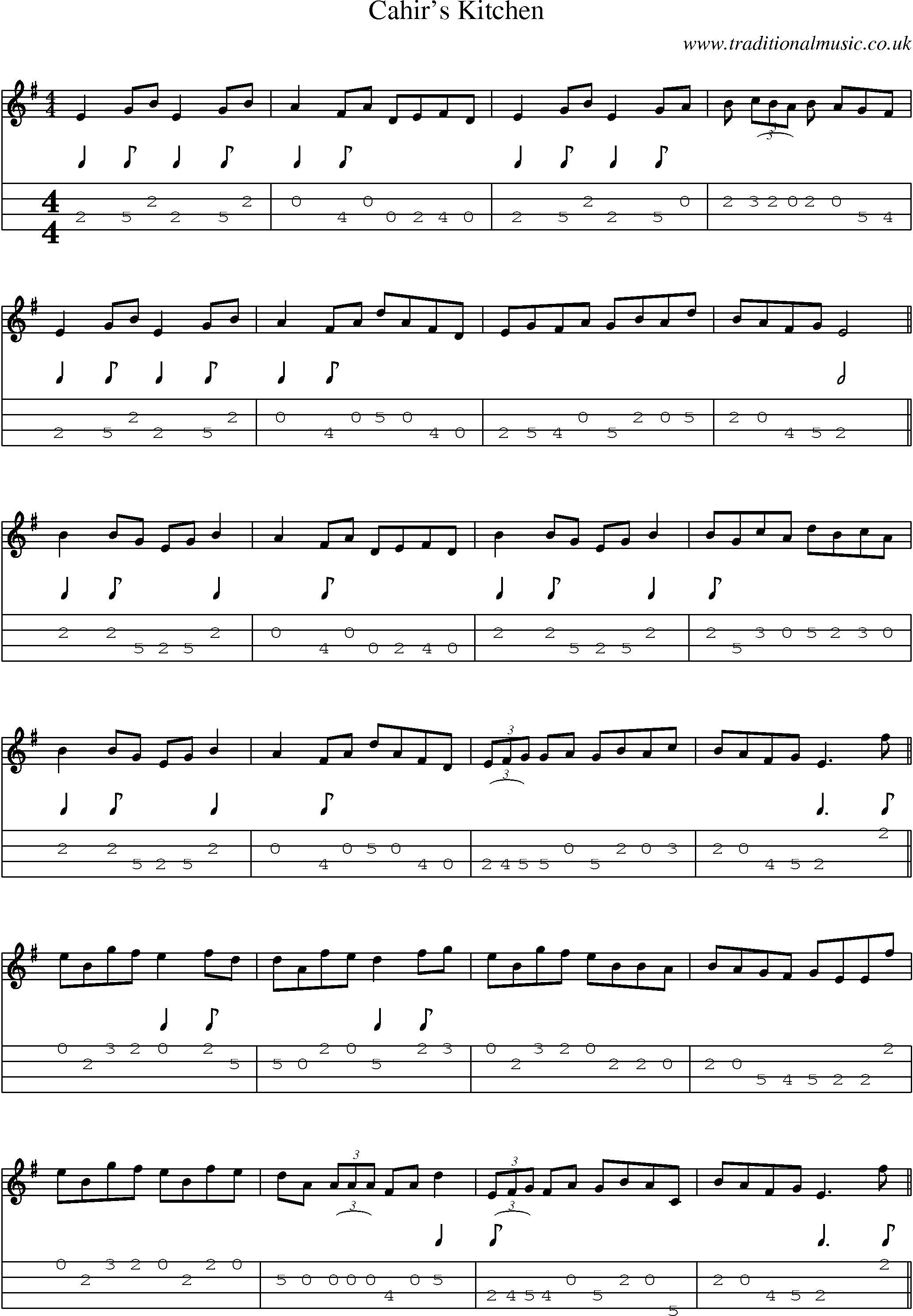 Music Score and Mandolin Tabs for Cahirs Kitchen