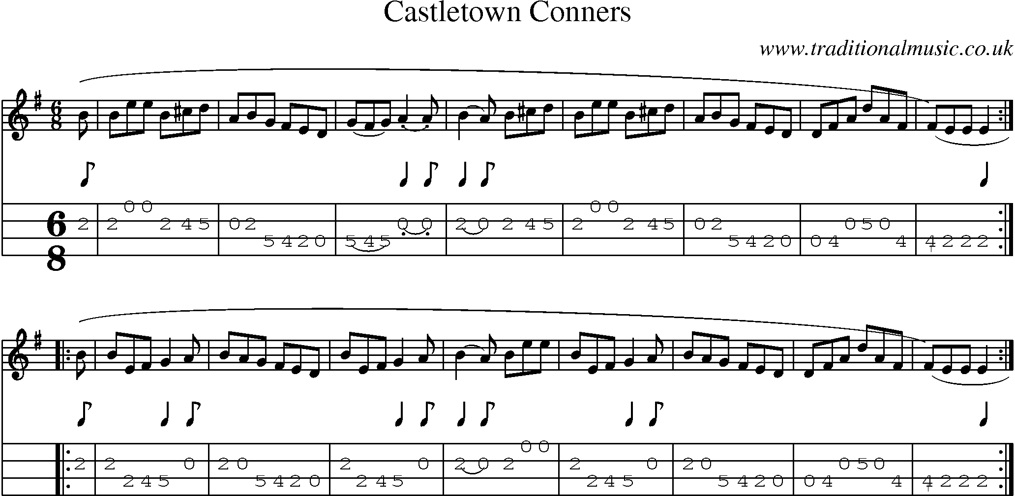 Music Score and Mandolin Tabs for Castletown Conners