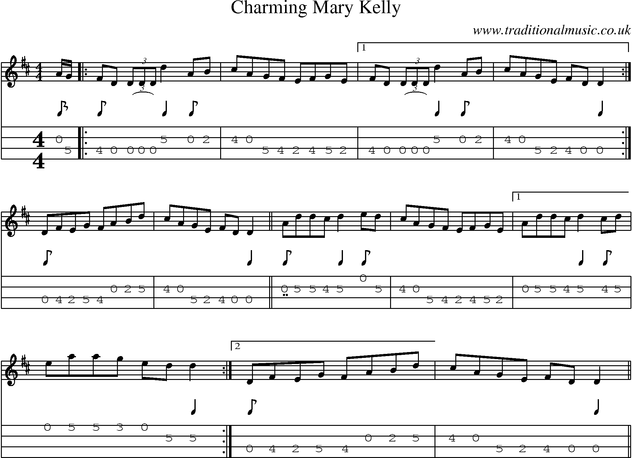 Music Score and Mandolin Tabs for Charming Mary Kelly