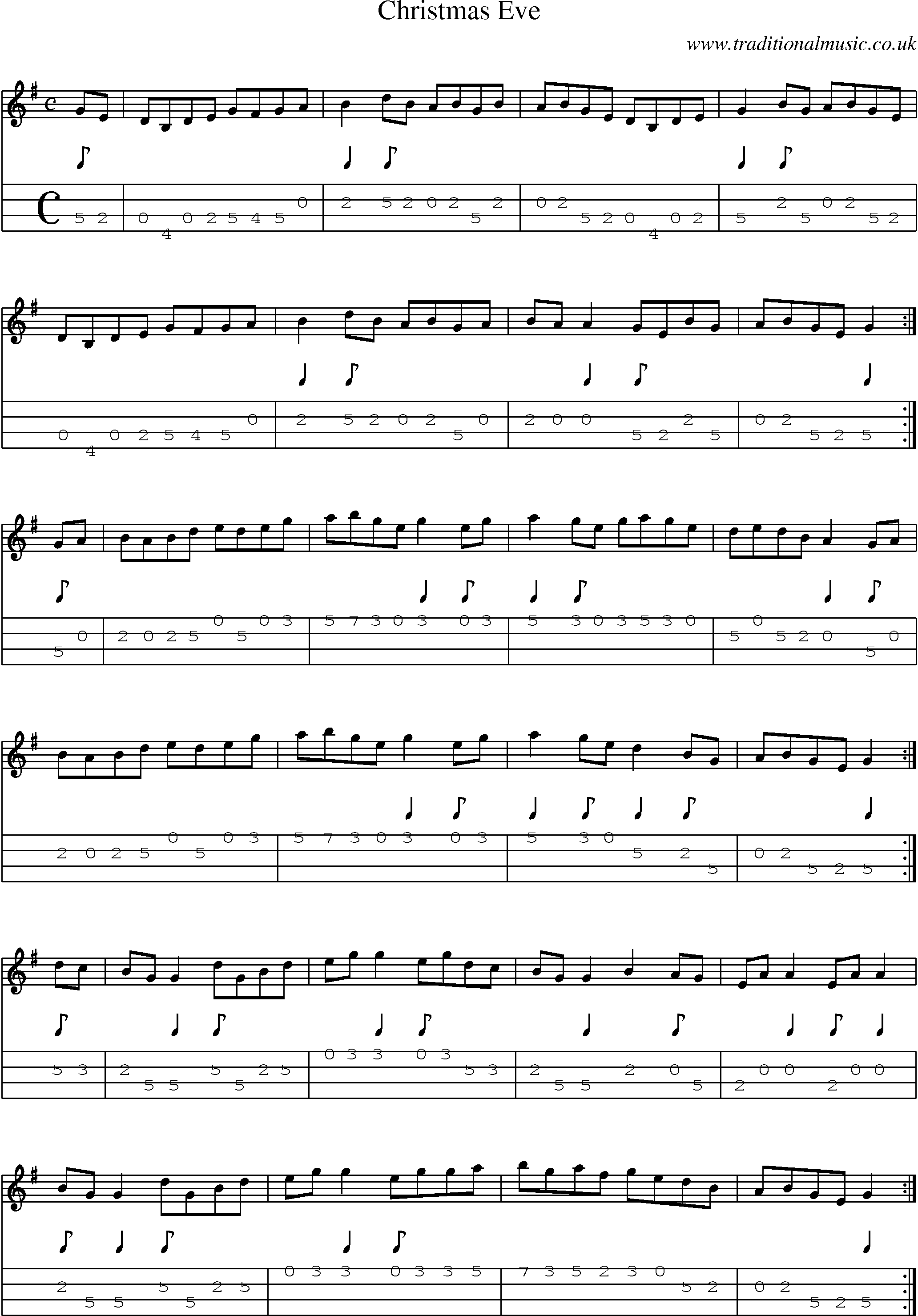Music Score and Mandolin Tabs for Christmas Eve