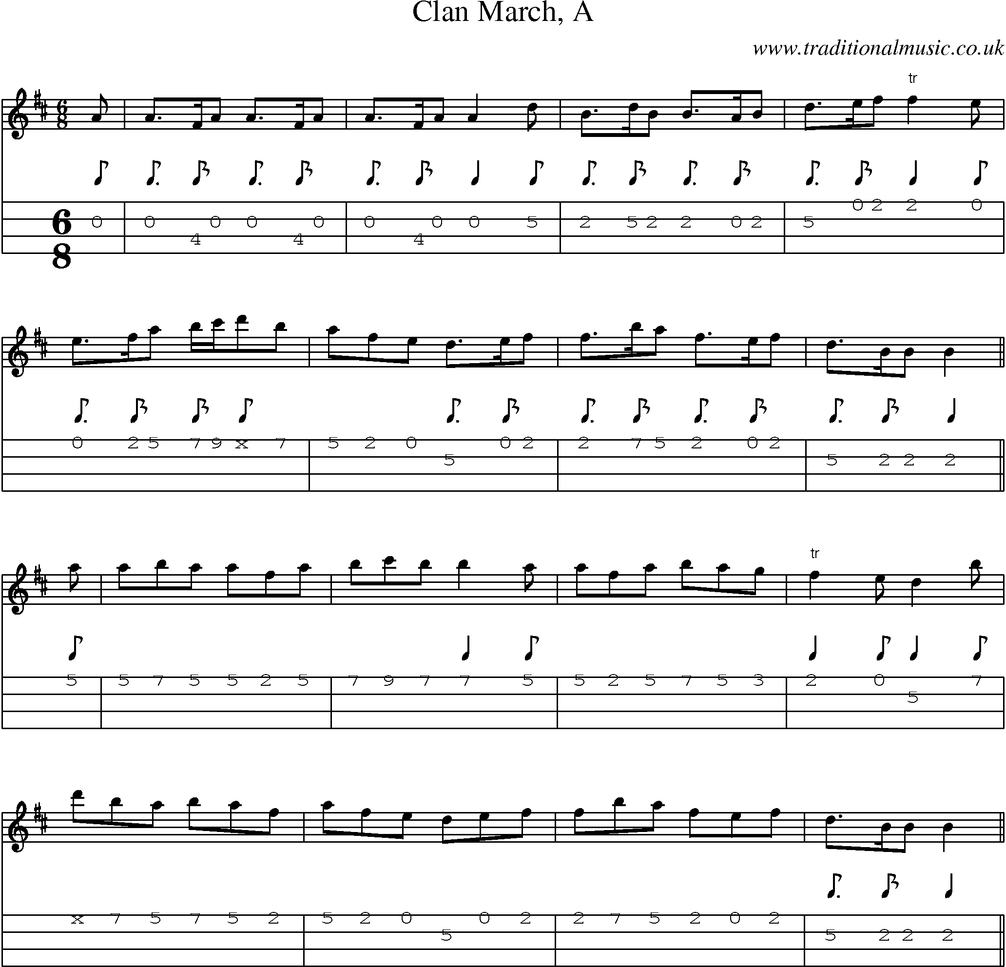 Music Score and Mandolin Tabs for Clan March A