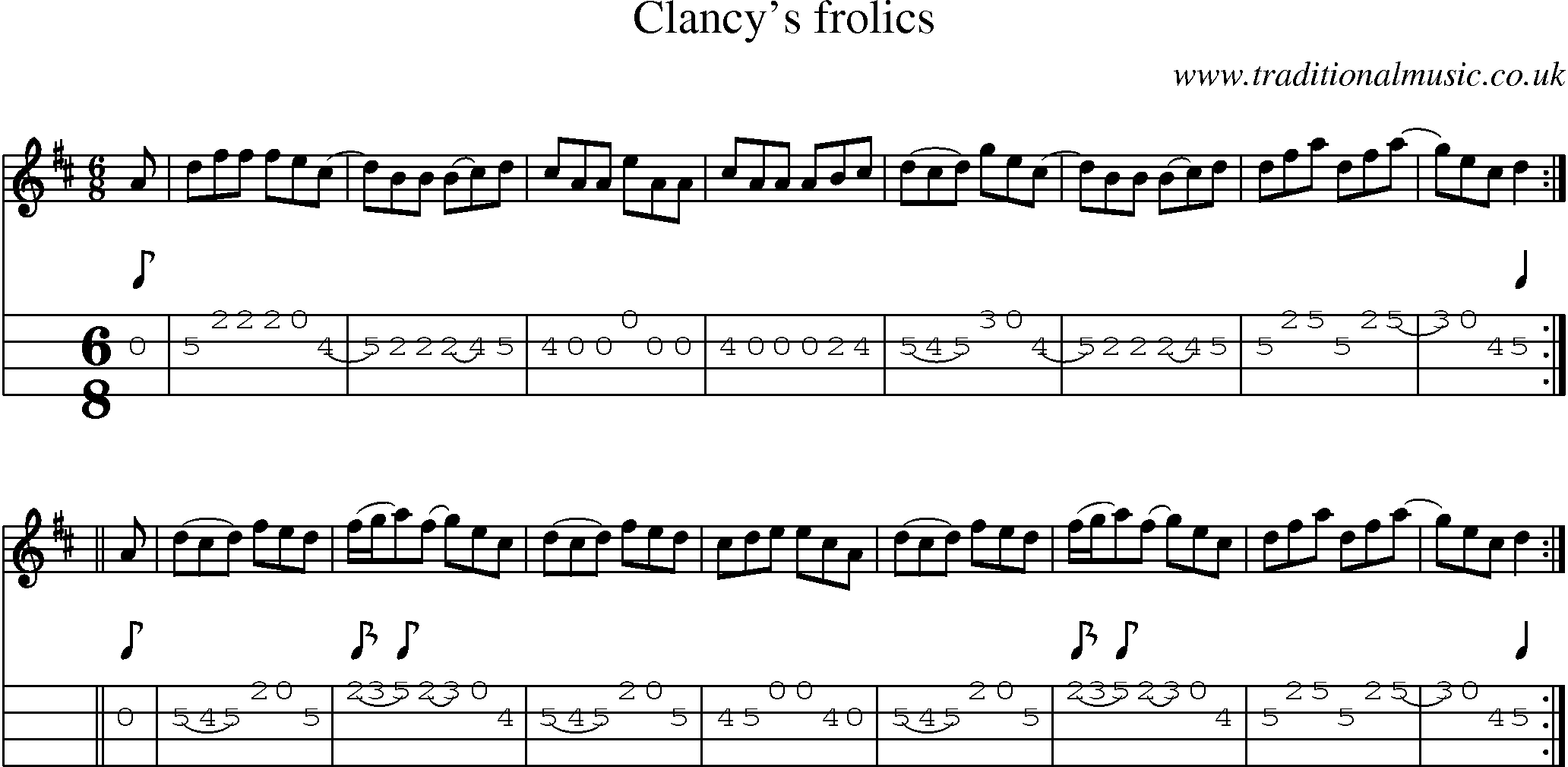 Music Score and Mandolin Tabs for Clancys Frolics