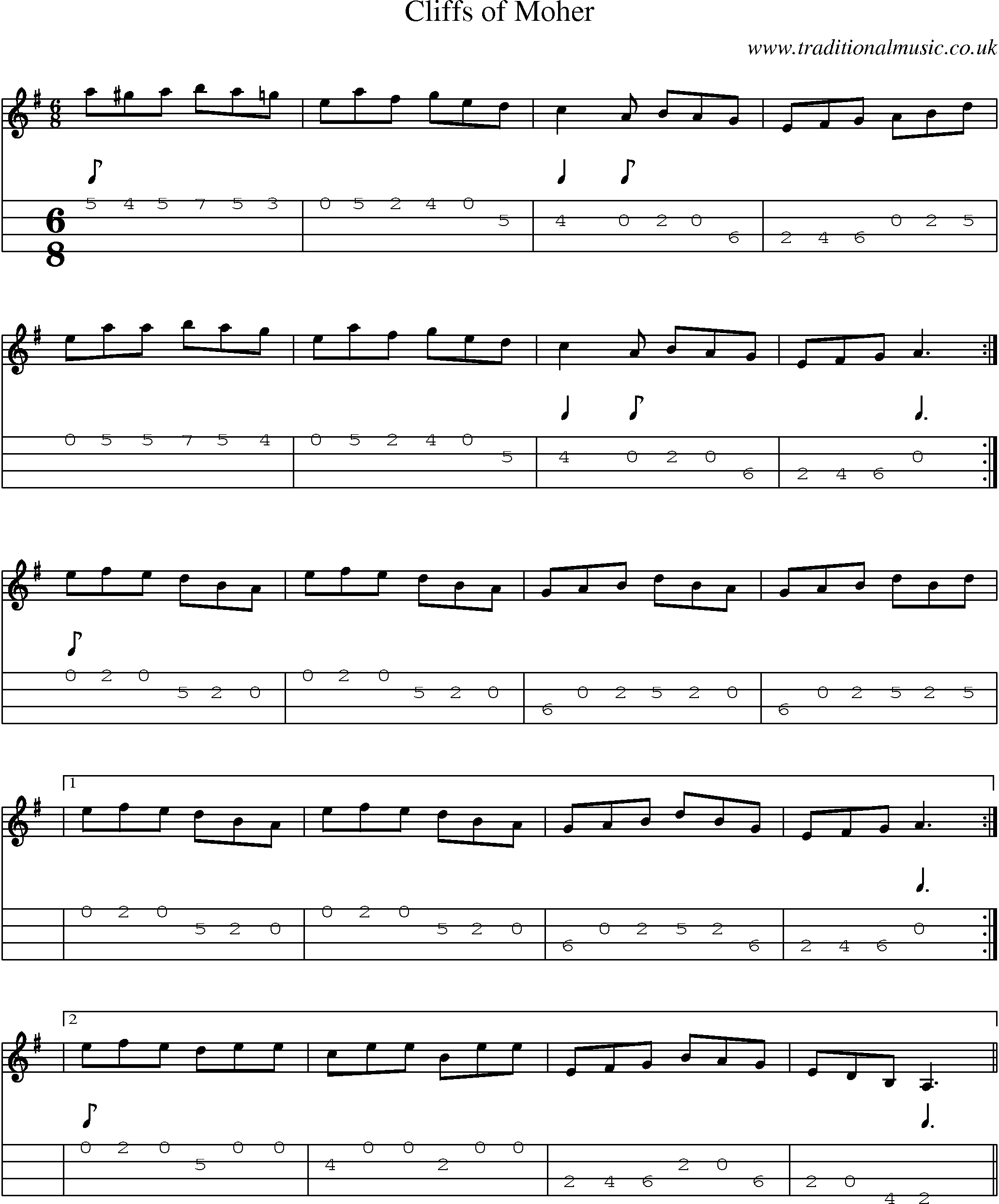 Music Score and Mandolin Tabs for Cliffs Of Moher