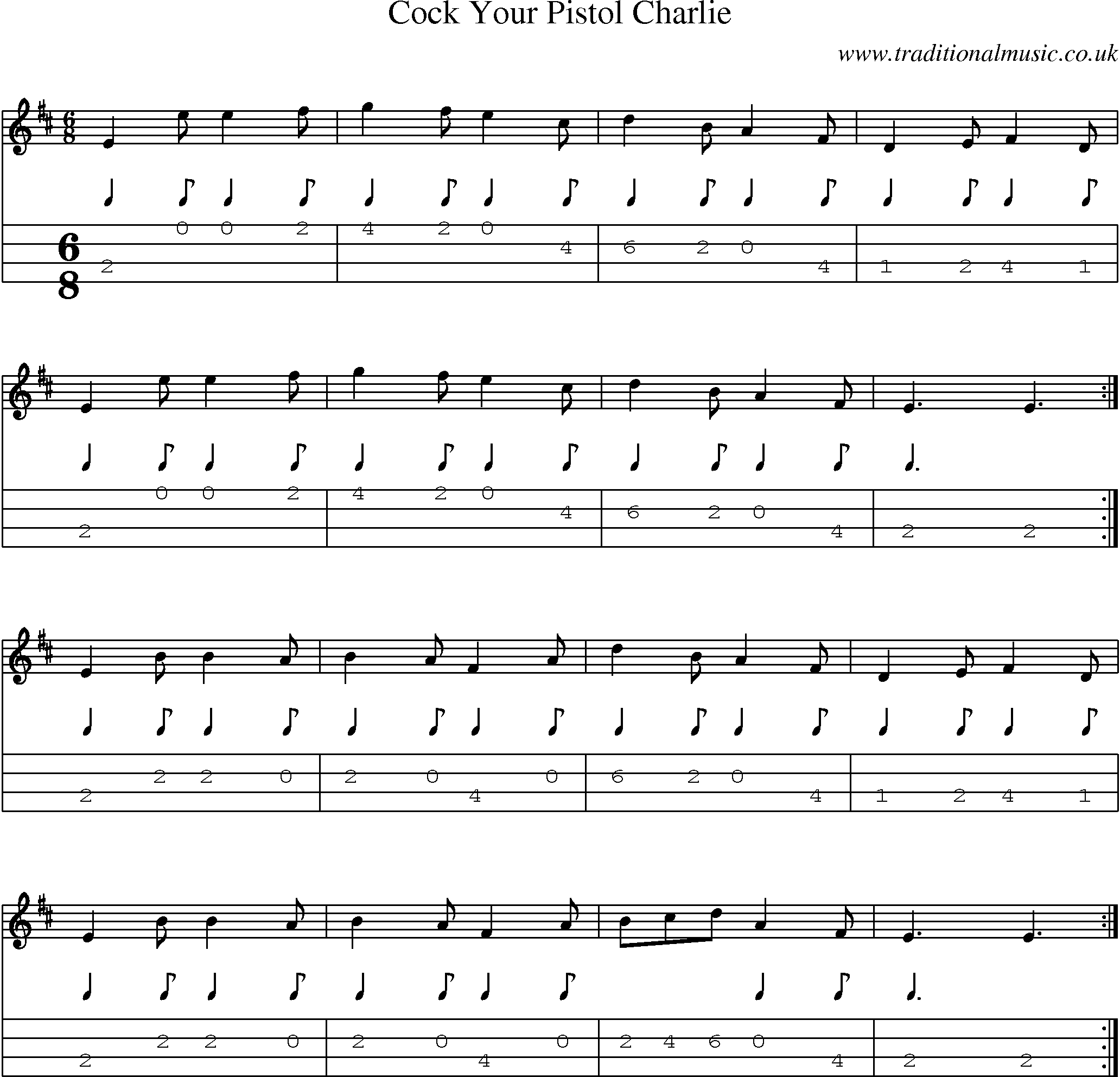 Music Score and Mandolin Tabs for Cock Your Pistol Charlie