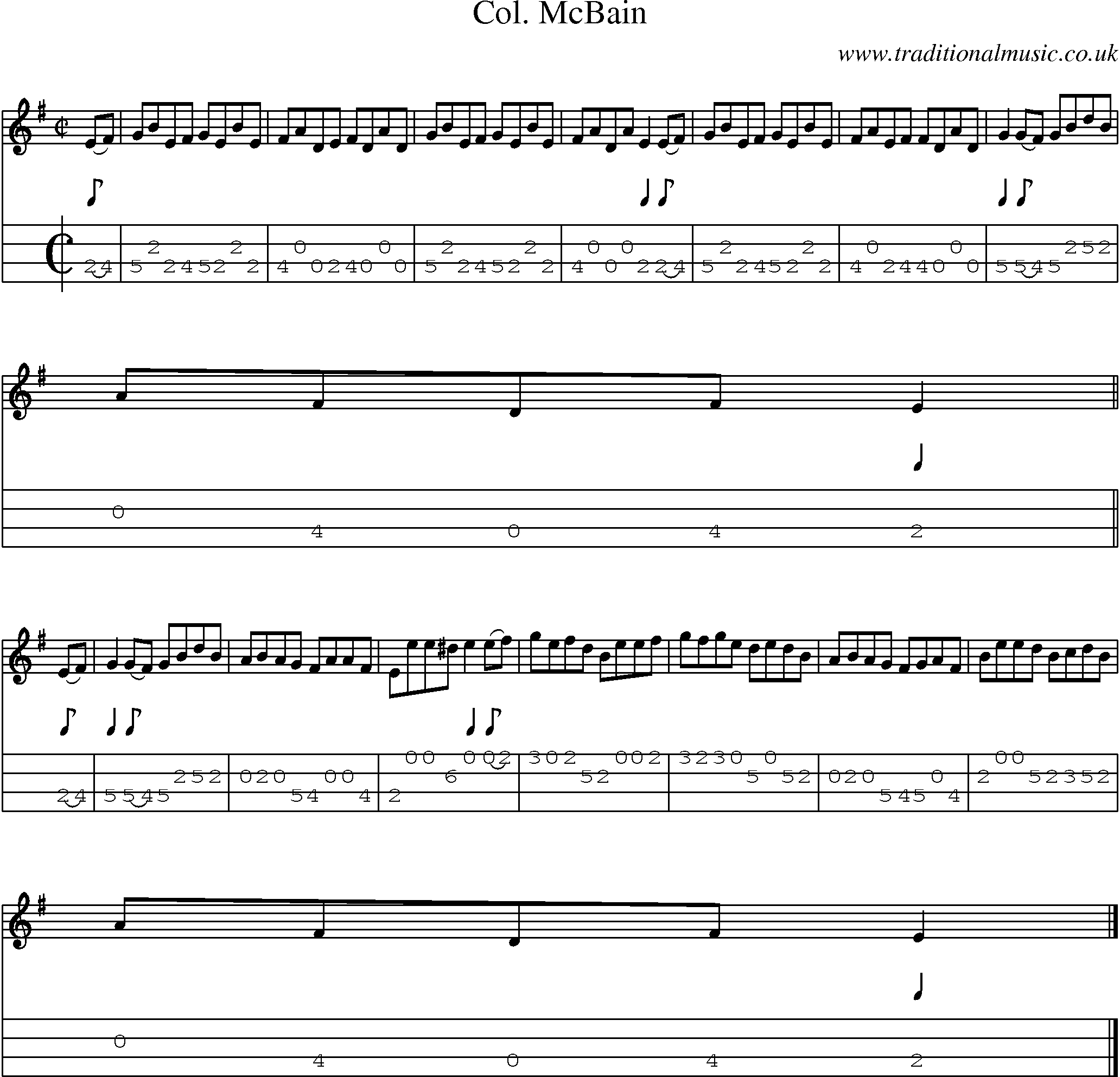 Music Score and Mandolin Tabs for Col Mc Bain