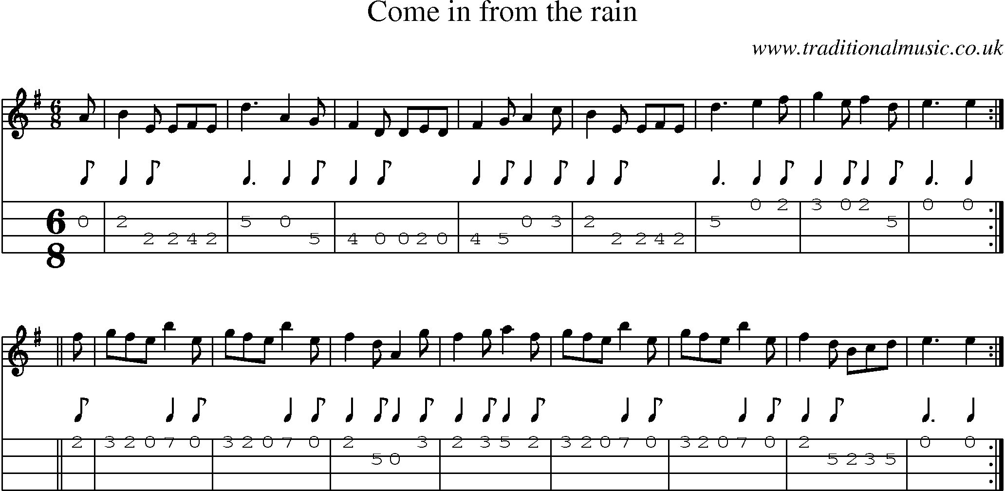 Music Score and Mandolin Tabs for Come In From The Rain