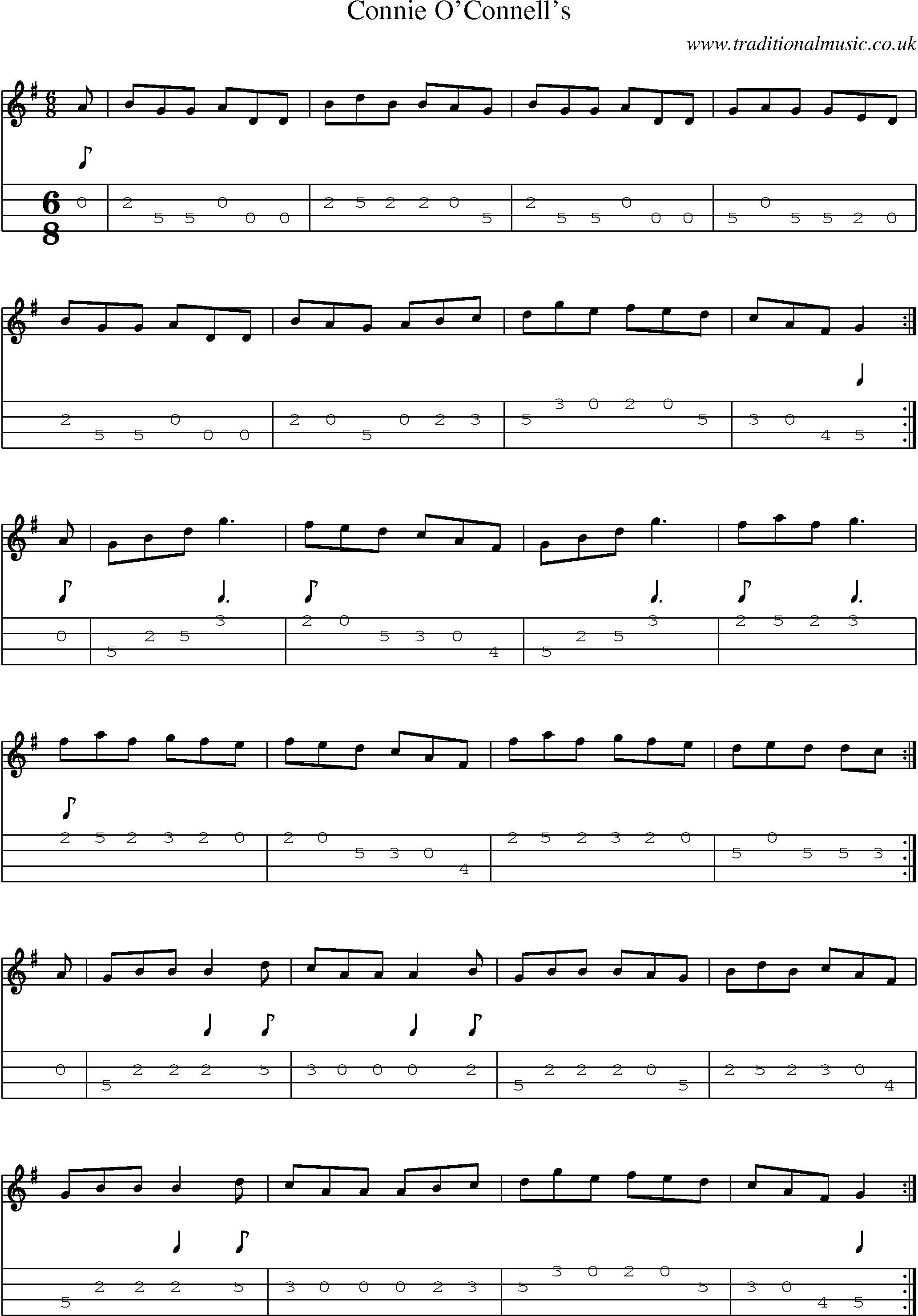 Music Score and Mandolin Tabs for Connie Oconnells
