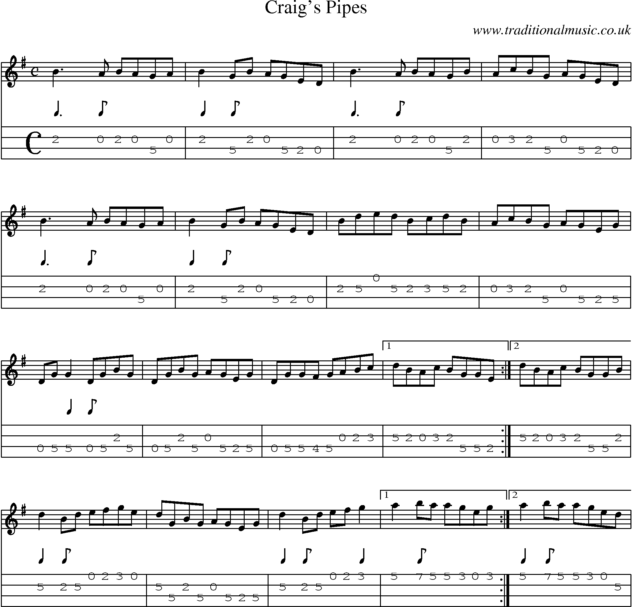 Music Score and Mandolin Tabs for Craigs Pipes