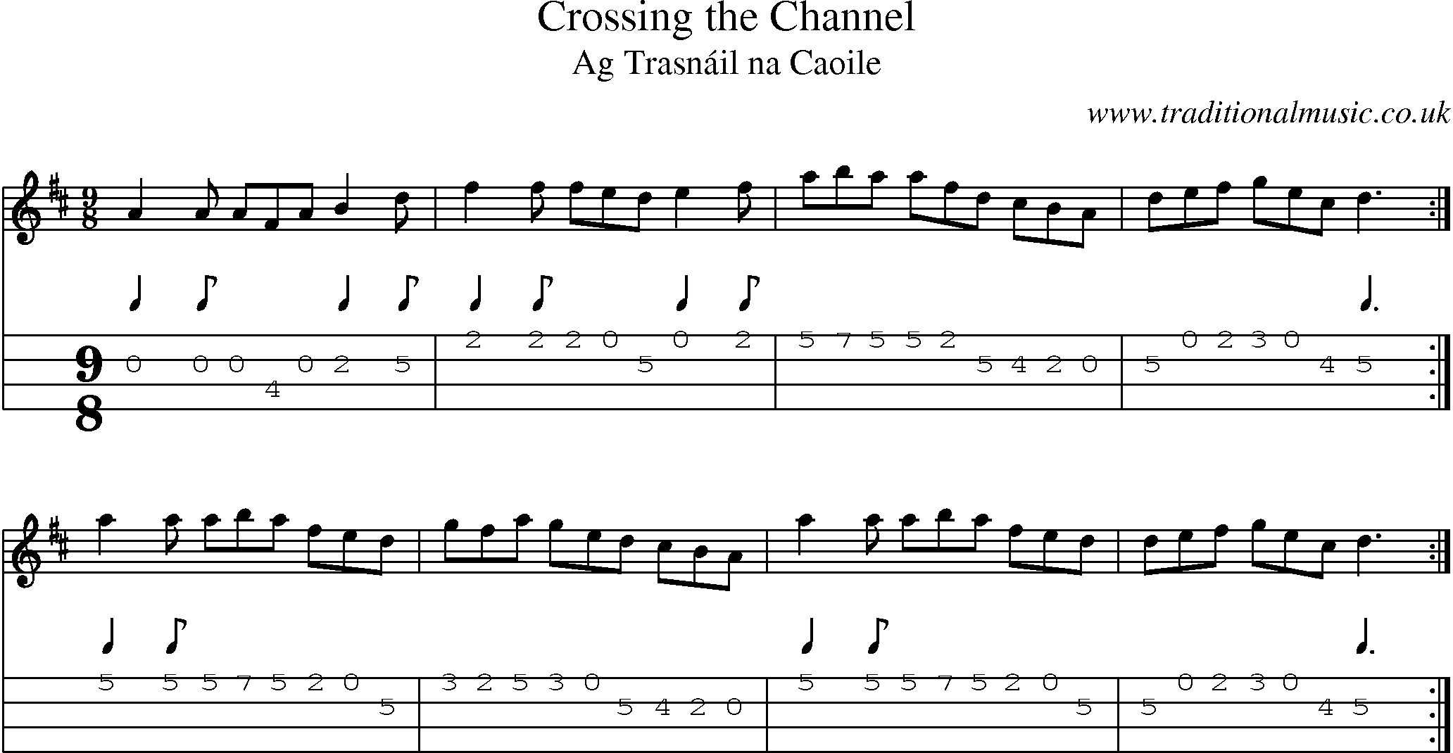 Music Score and Mandolin Tabs for Crossing Channel