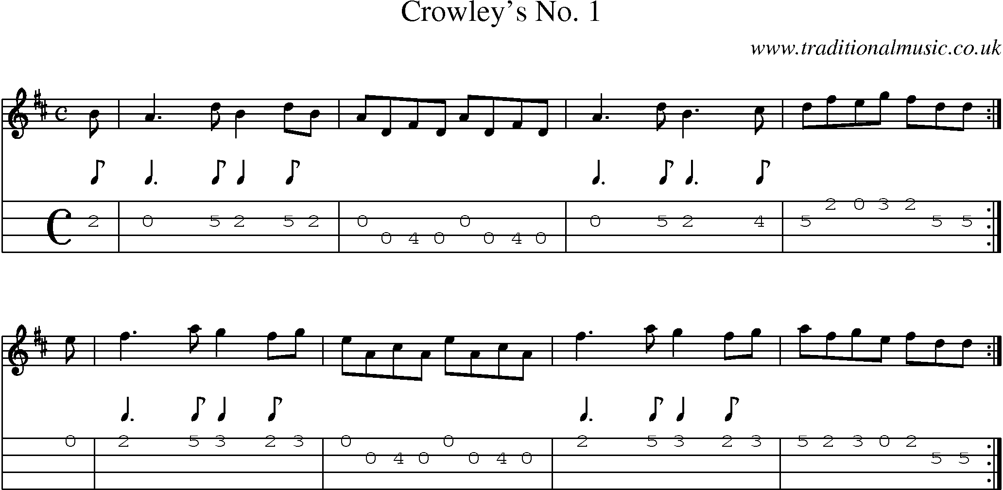 Music Score and Mandolin Tabs for Crowleys No 1
