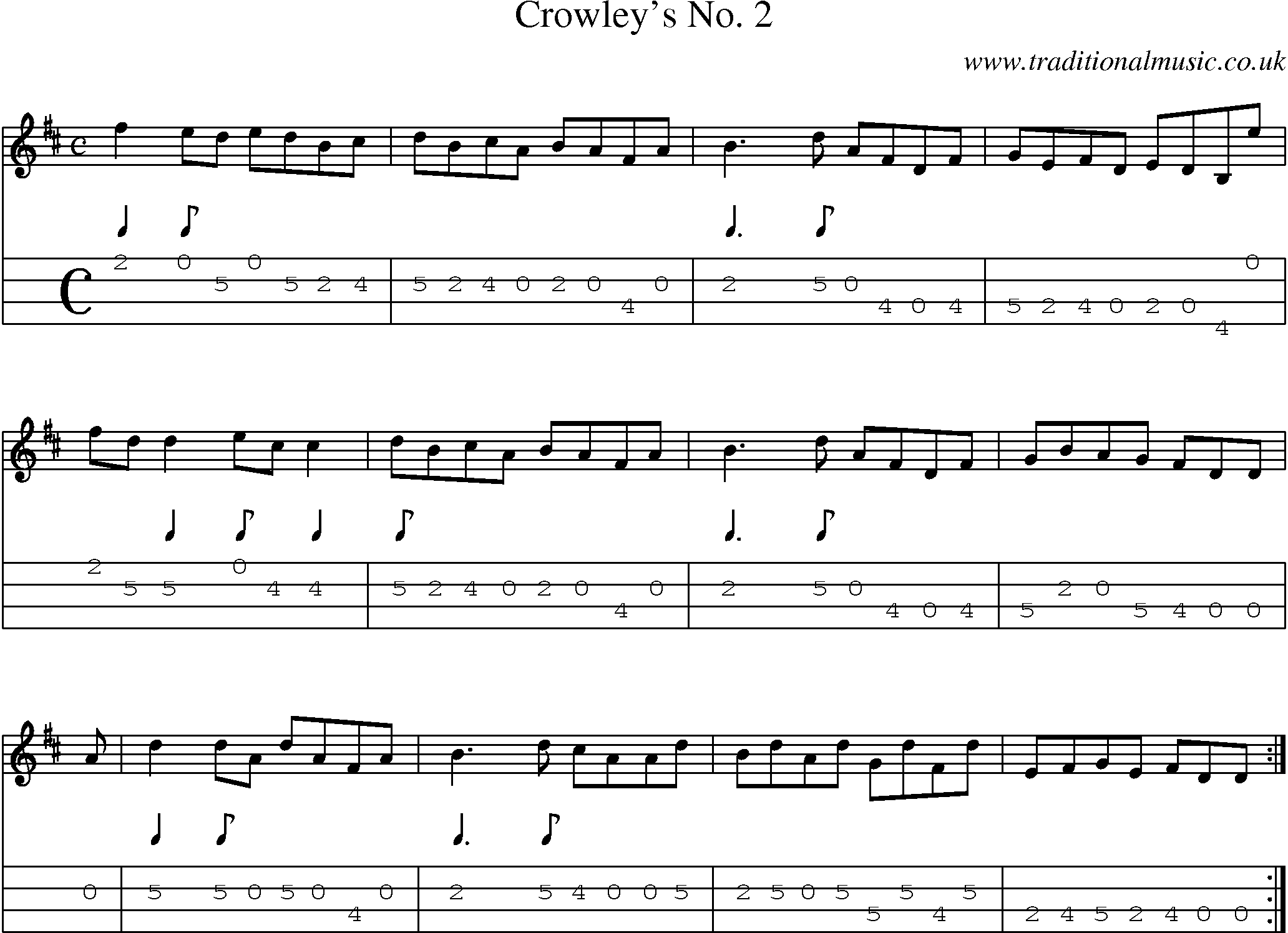 Music Score and Mandolin Tabs for Crowleys No 2