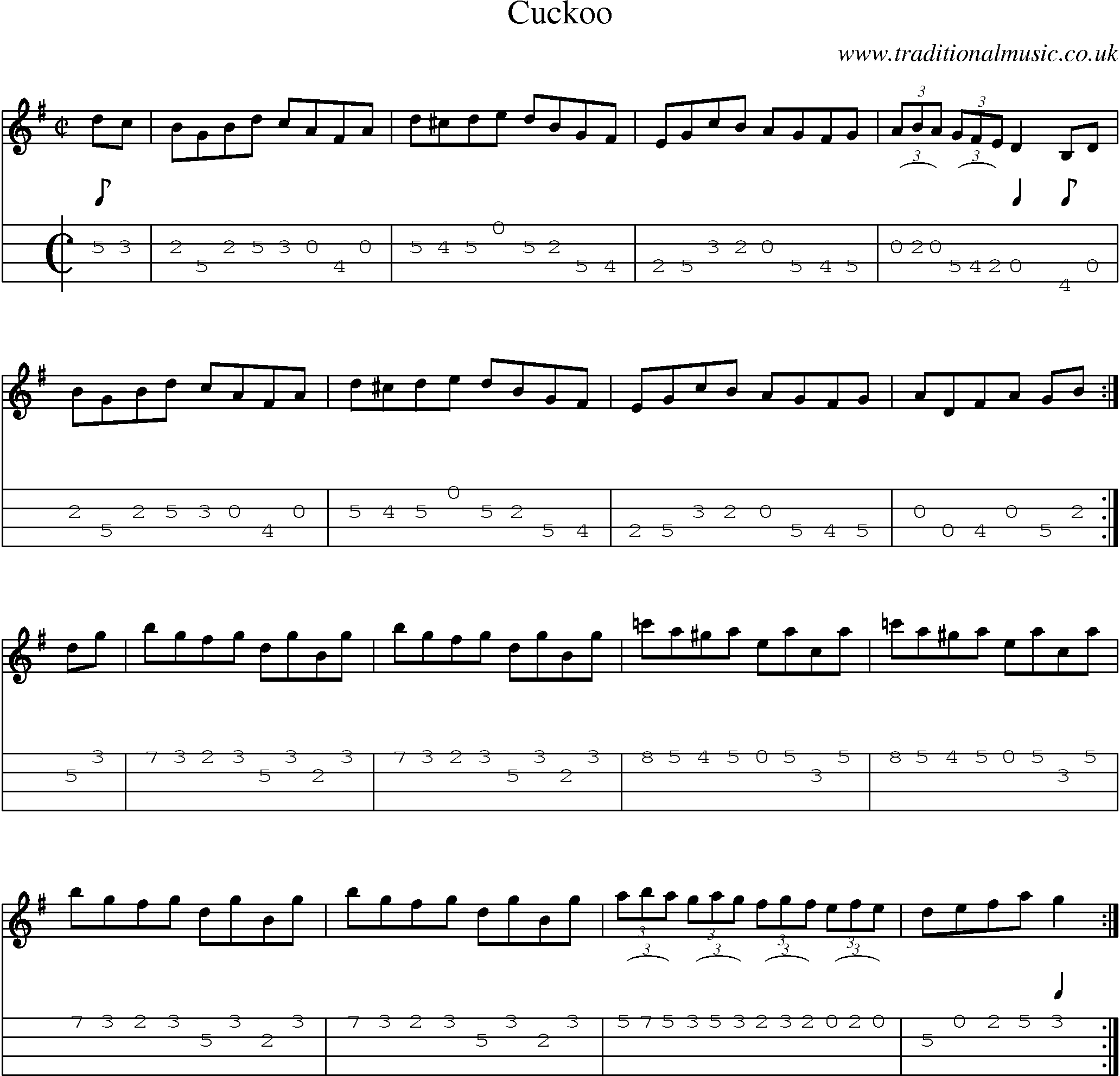 Music Score and Mandolin Tabs for Cuckoo