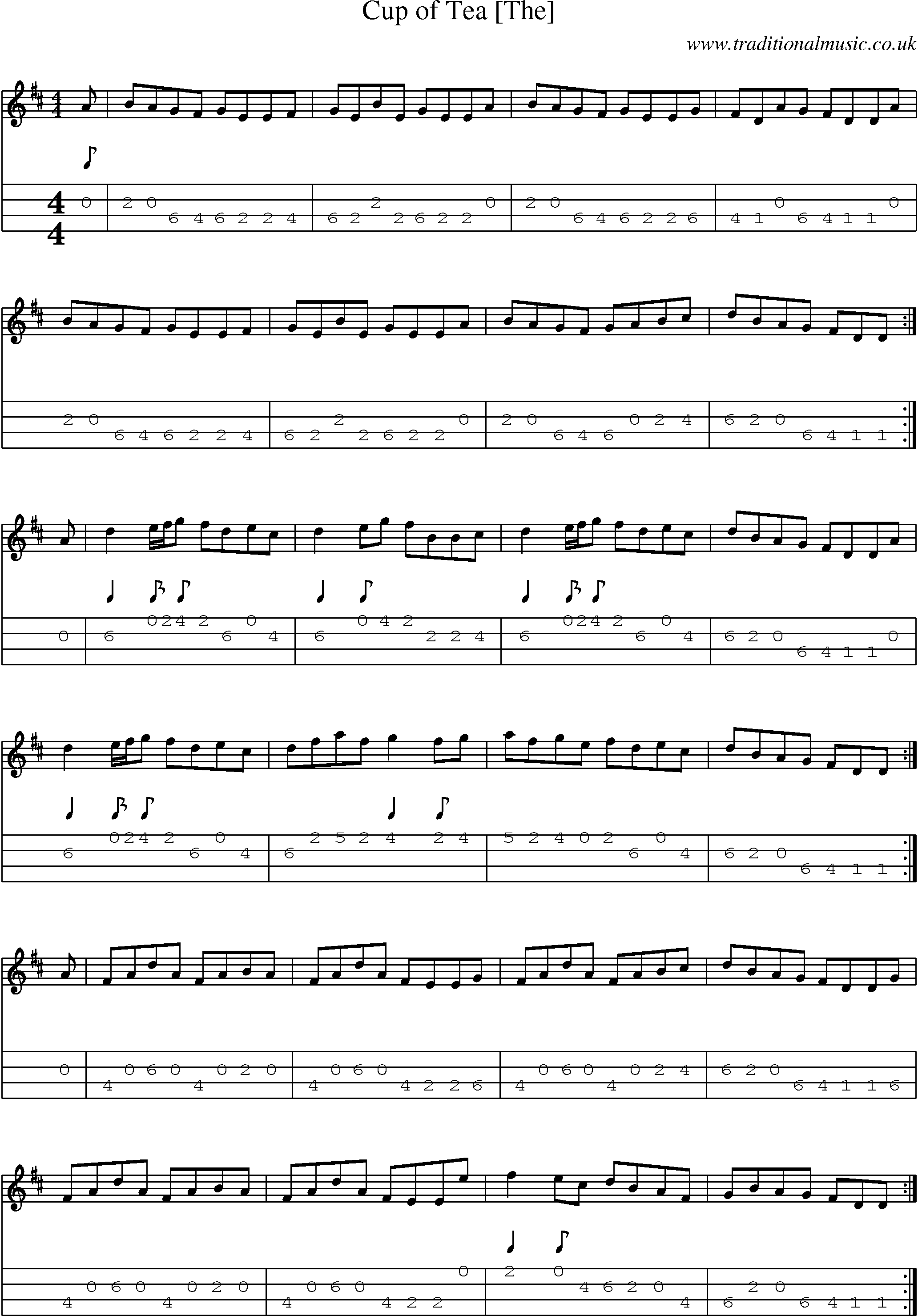Music Score and Mandolin Tabs for Cup of Tea 