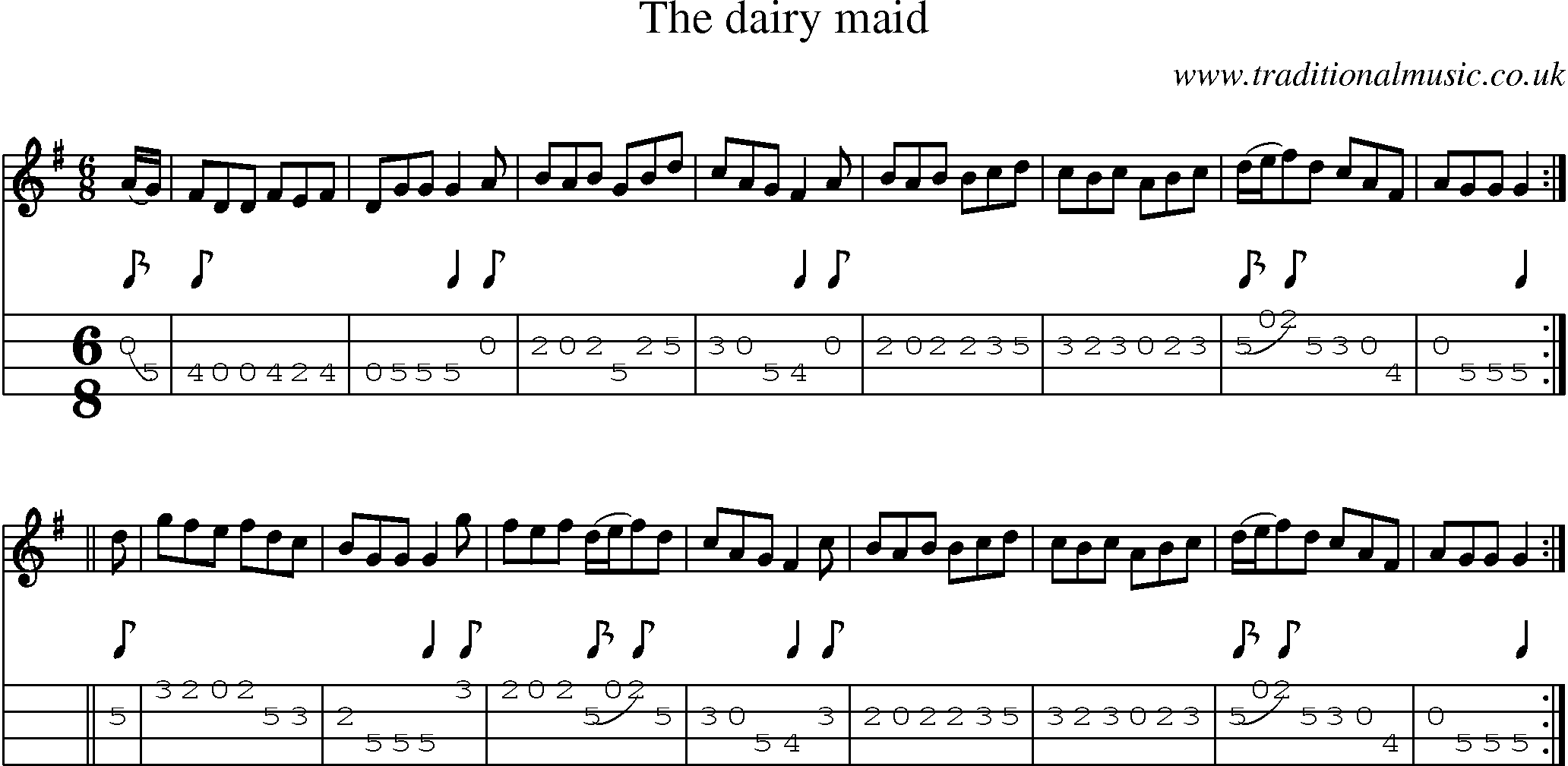 Music Score and Mandolin Tabs for Dairy Maid