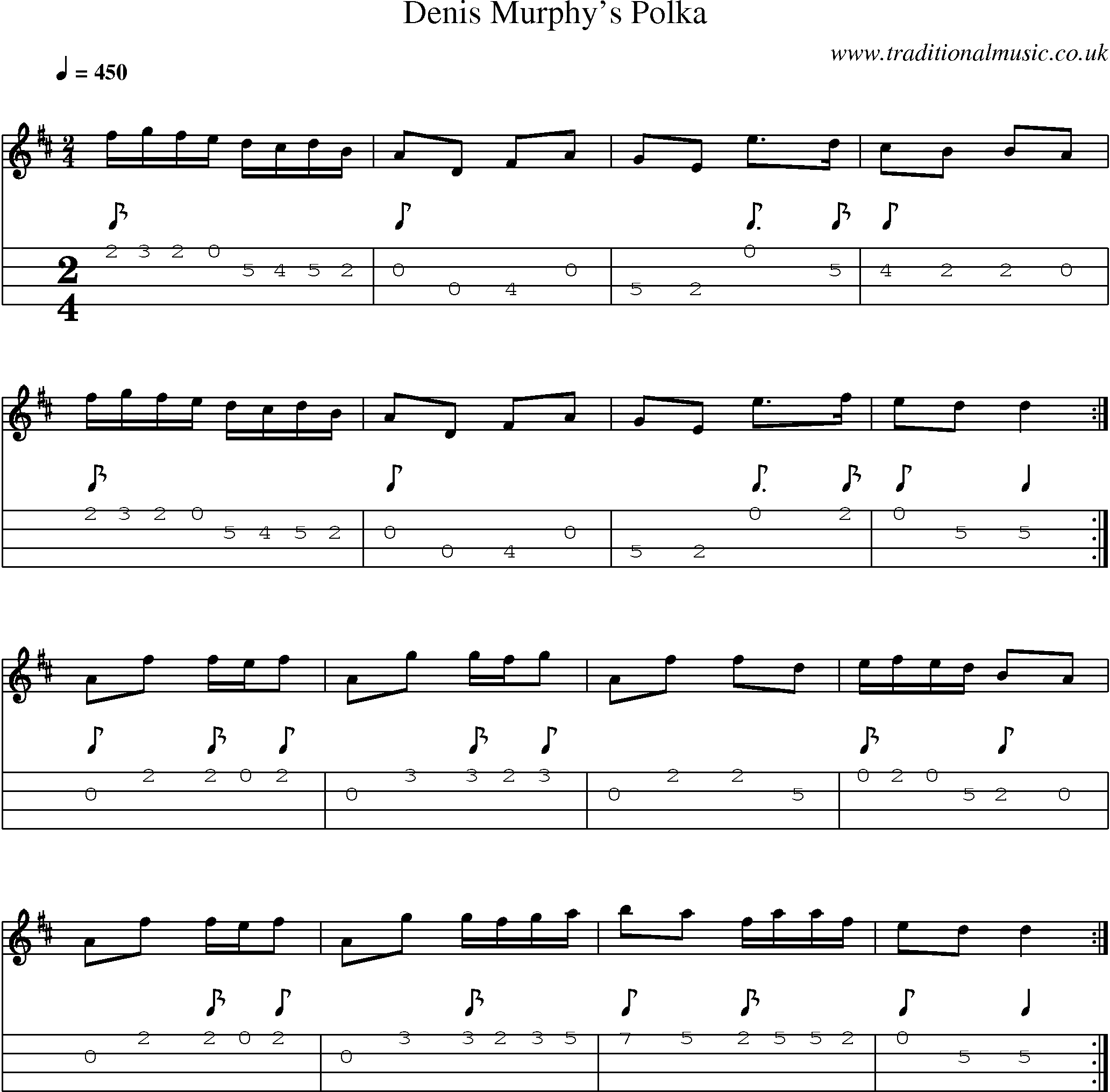 Music Score and Mandolin Tabs for Denis Murphys Polka