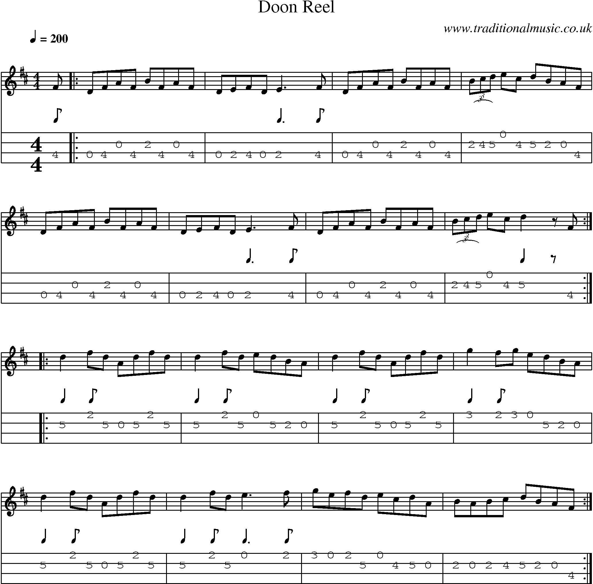 Music Score and Mandolin Tabs for Doon Reel